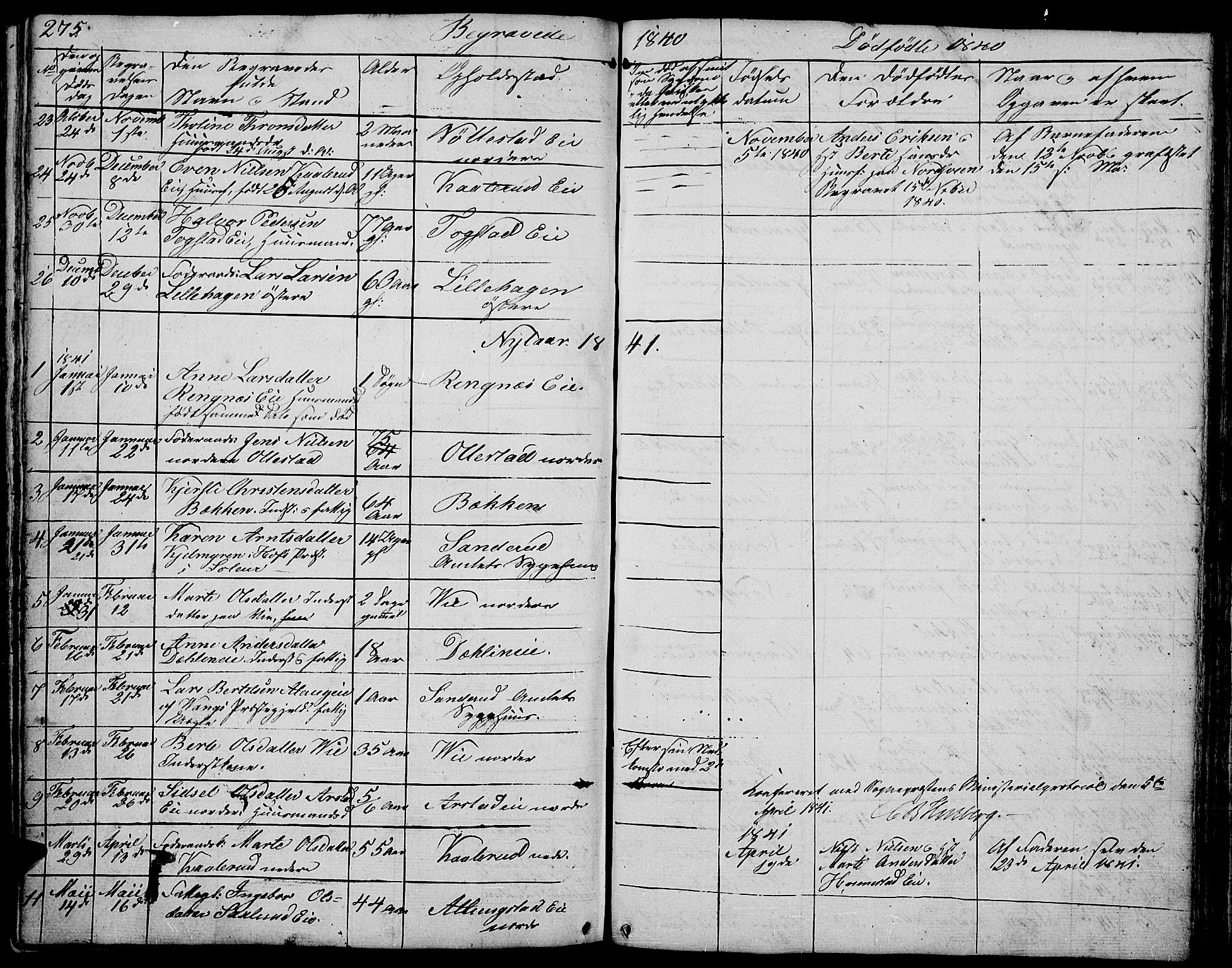 Stange prestekontor, SAH/PREST-002/L/L0002: Parish register (copy) no. 2, 1838-1879, p. 275