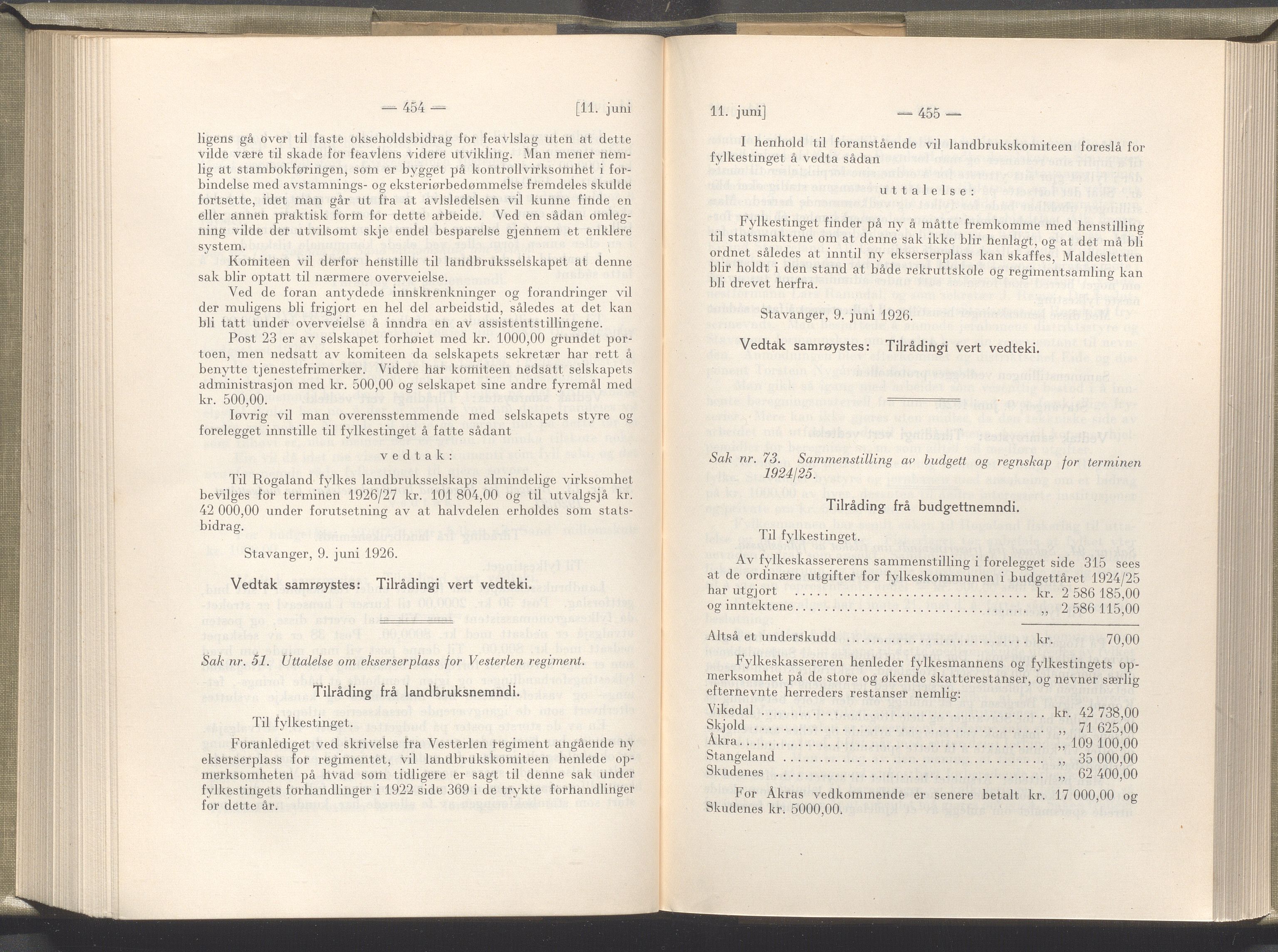 Rogaland fylkeskommune - Fylkesrådmannen , IKAR/A-900/A/Aa/Aaa/L0045: Møtebok , 1926, p. 454-455