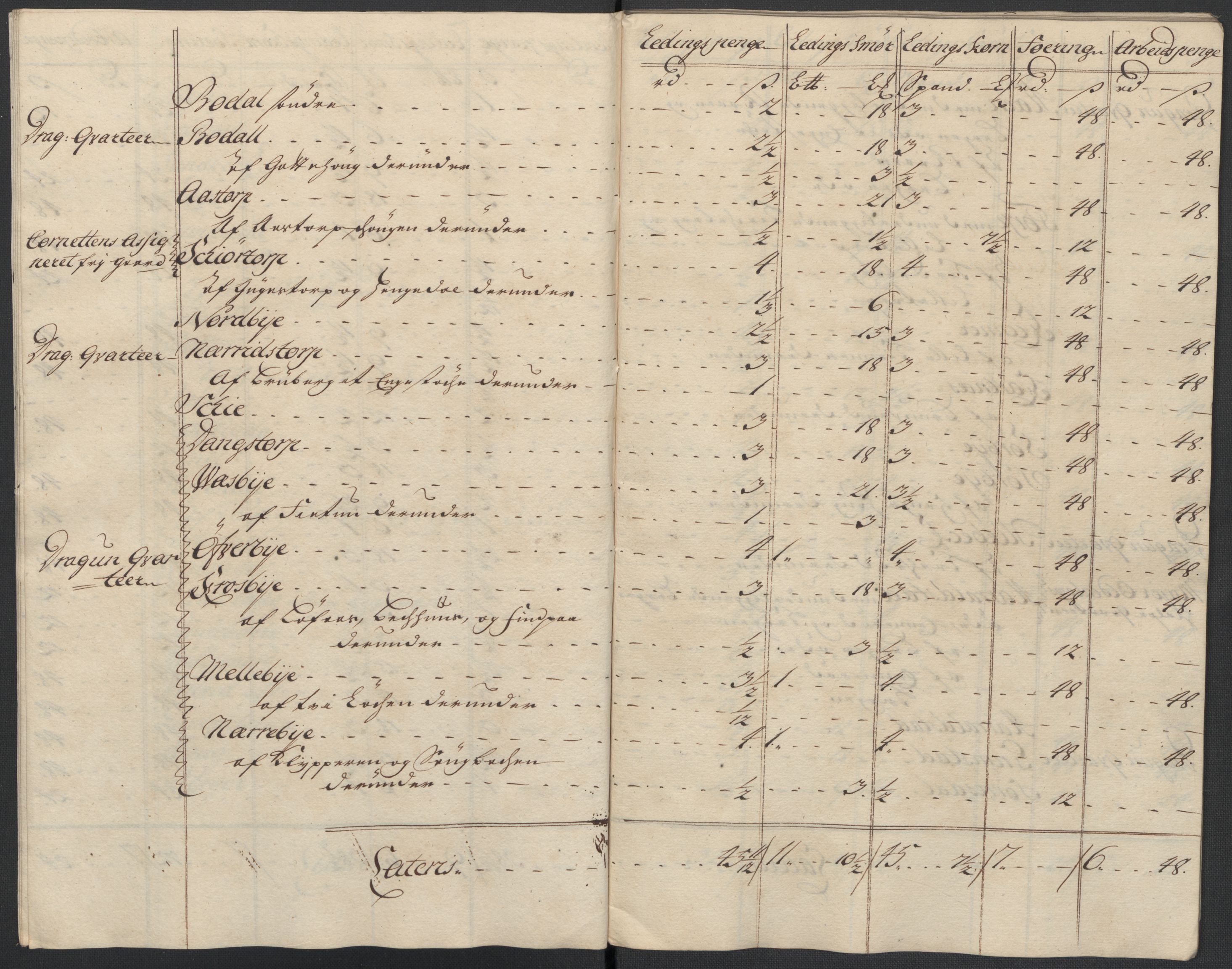 Rentekammeret inntil 1814, Reviderte regnskaper, Fogderegnskap, AV/RA-EA-4092/R07/L0310: Fogderegnskap Rakkestad, Heggen og Frøland, 1715, p. 140