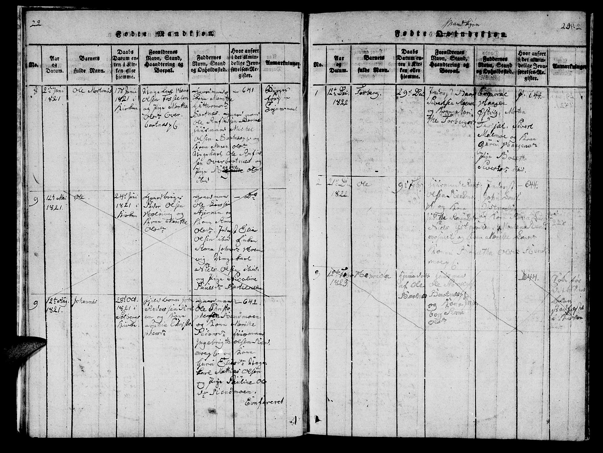 Ministerialprotokoller, klokkerbøker og fødselsregistre - Nord-Trøndelag, SAT/A-1458/745/L0433: Parish register (copy) no. 745C02, 1817-1825, p. 22-23