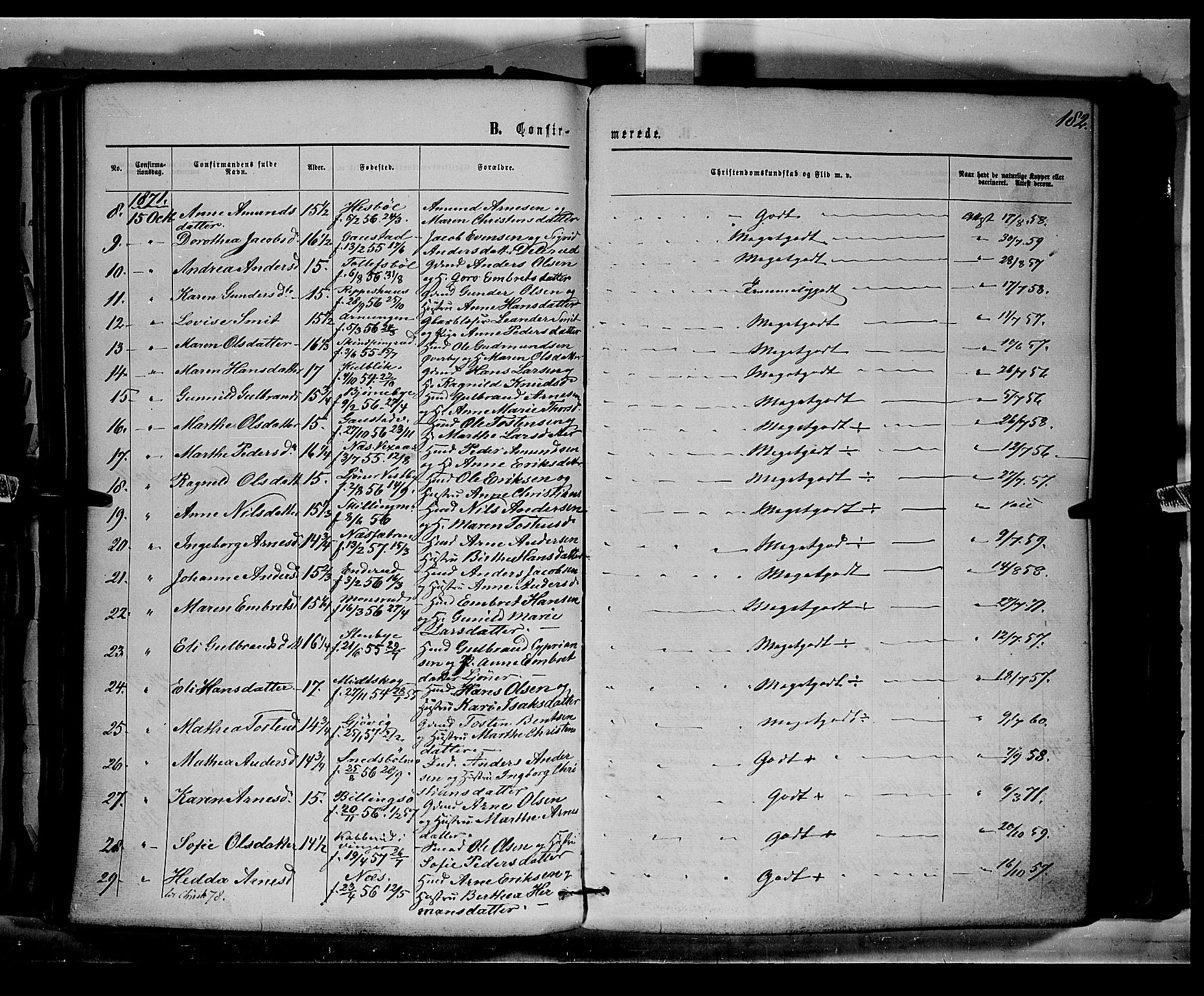 Eidskog prestekontor, AV/SAH-PREST-026/H/Ha/Haa/L0002: Parish register (official) no. 2, 1867-1878, p. 182