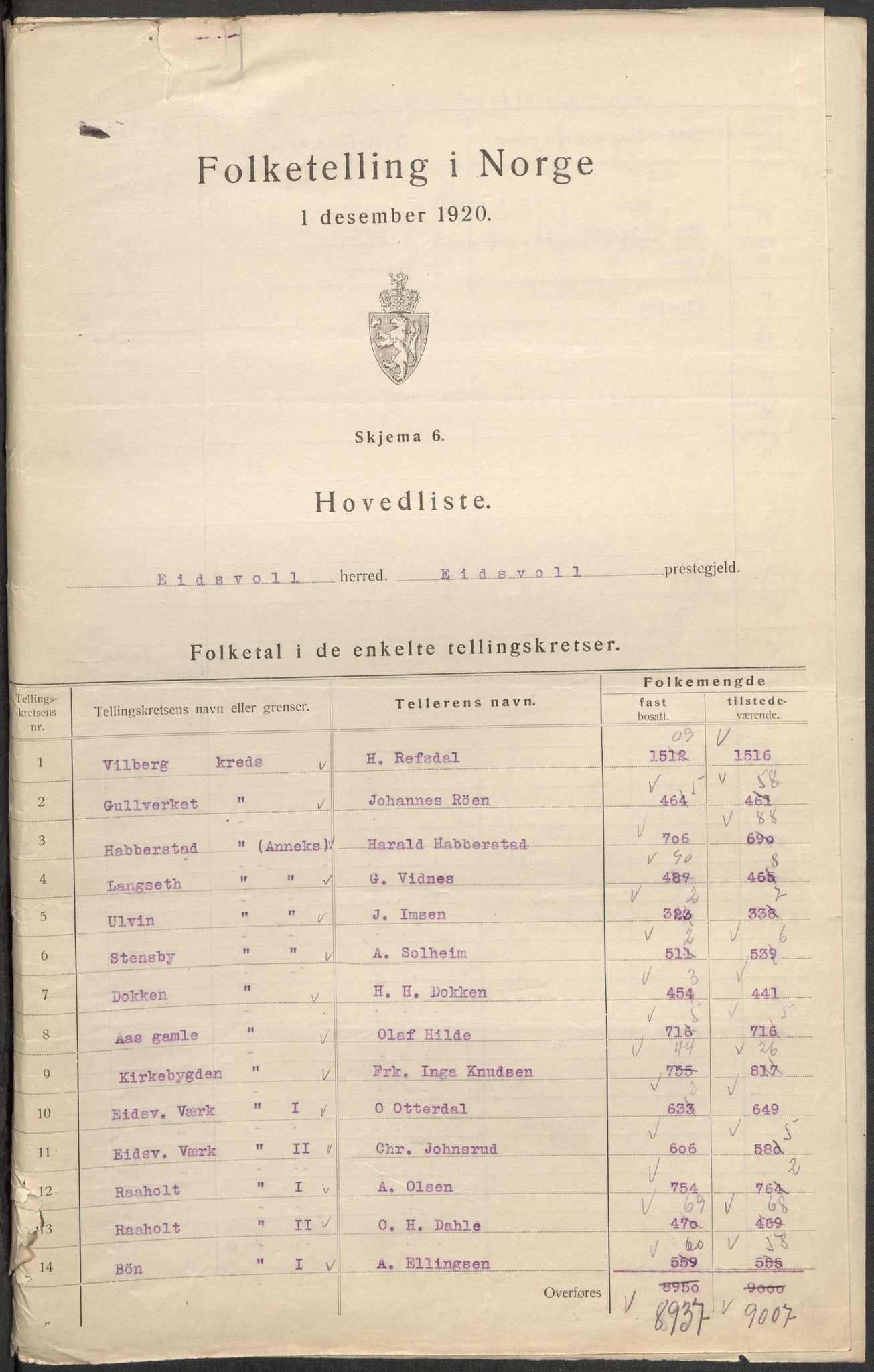 SAO, 1920 census for Eidsvoll, 1920, p. 2