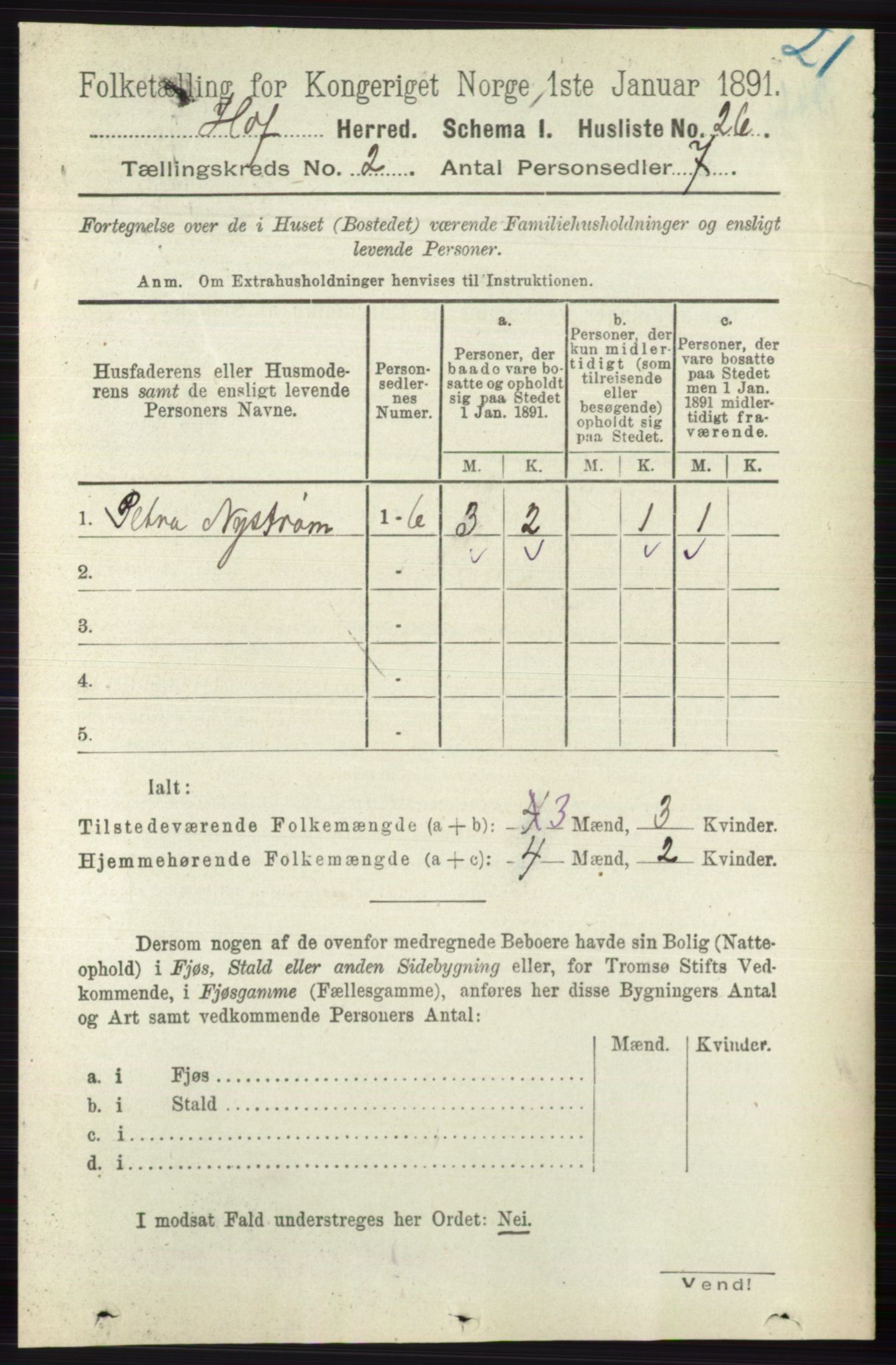 RA, 1891 census for 0714 Hof, 1891, p. 423