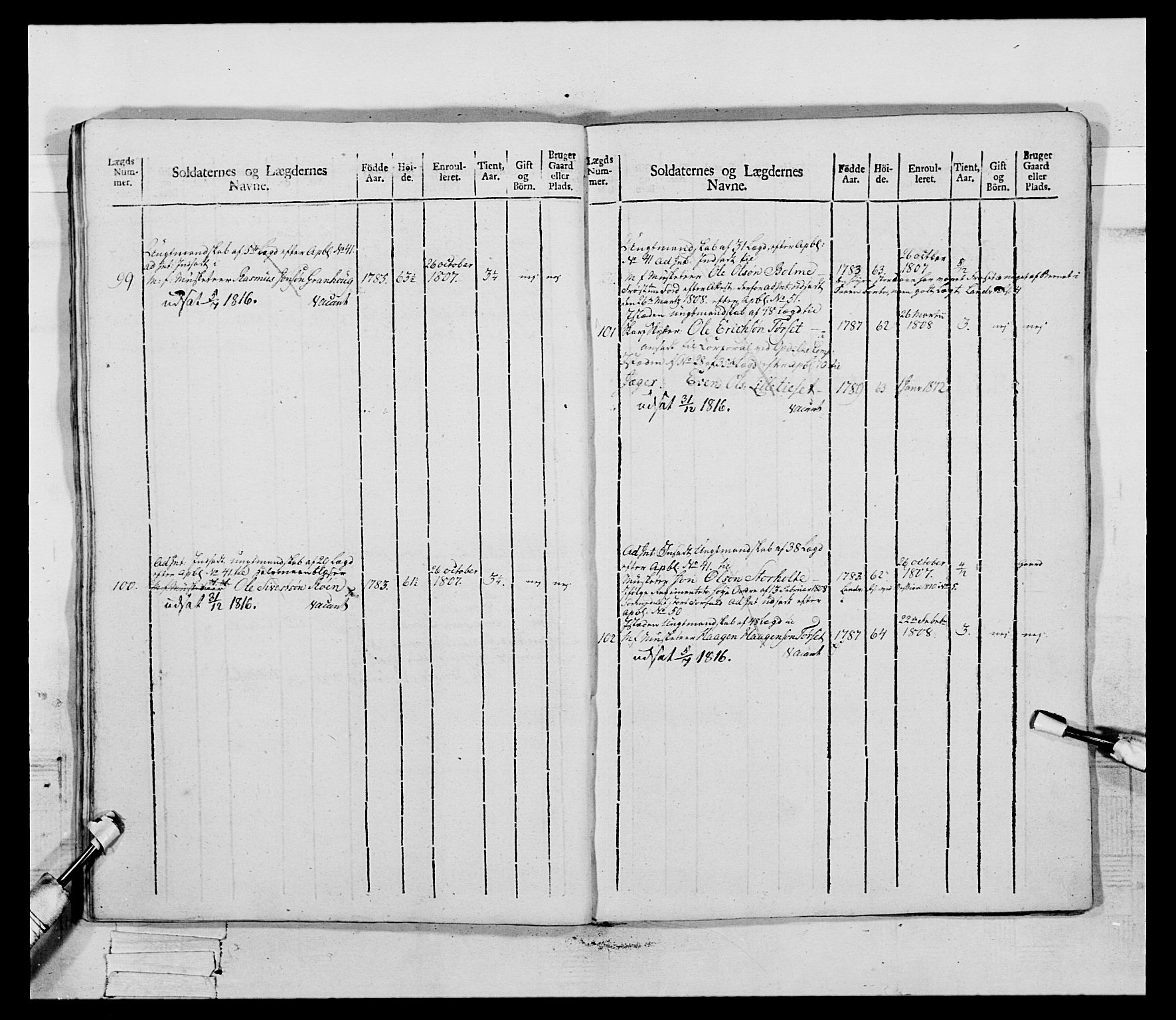 Generalitets- og kommissariatskollegiet, Det kongelige norske kommissariatskollegium, AV/RA-EA-5420/E/Eh/L0083b: 2. Trondheimske nasjonale infanteriregiment, 1810, p. 267