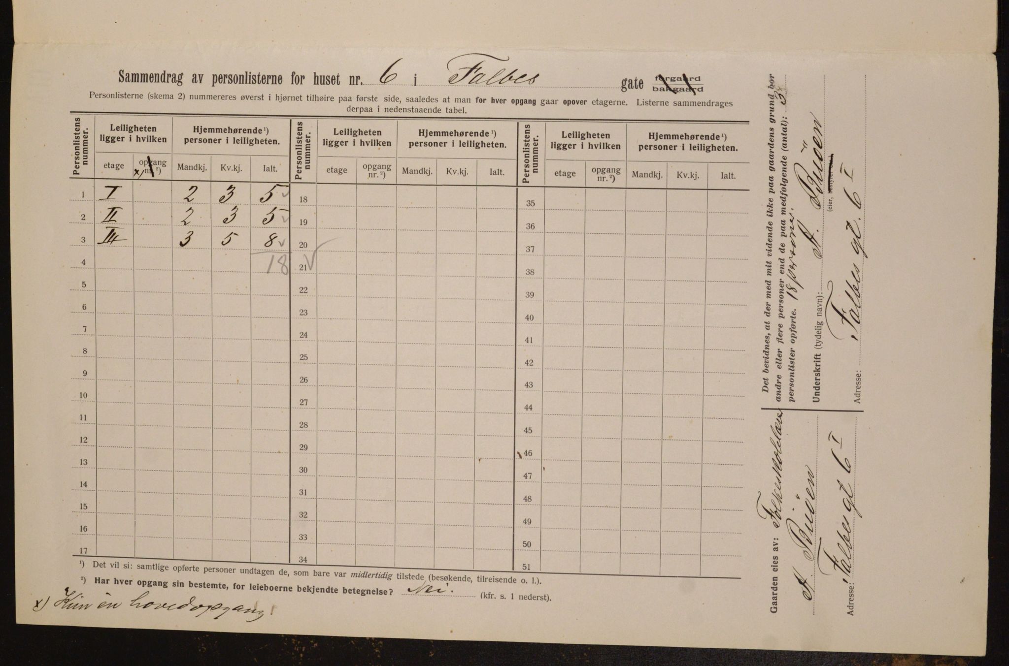 OBA, Municipal Census 1913 for Kristiania, 1913, p. 23294