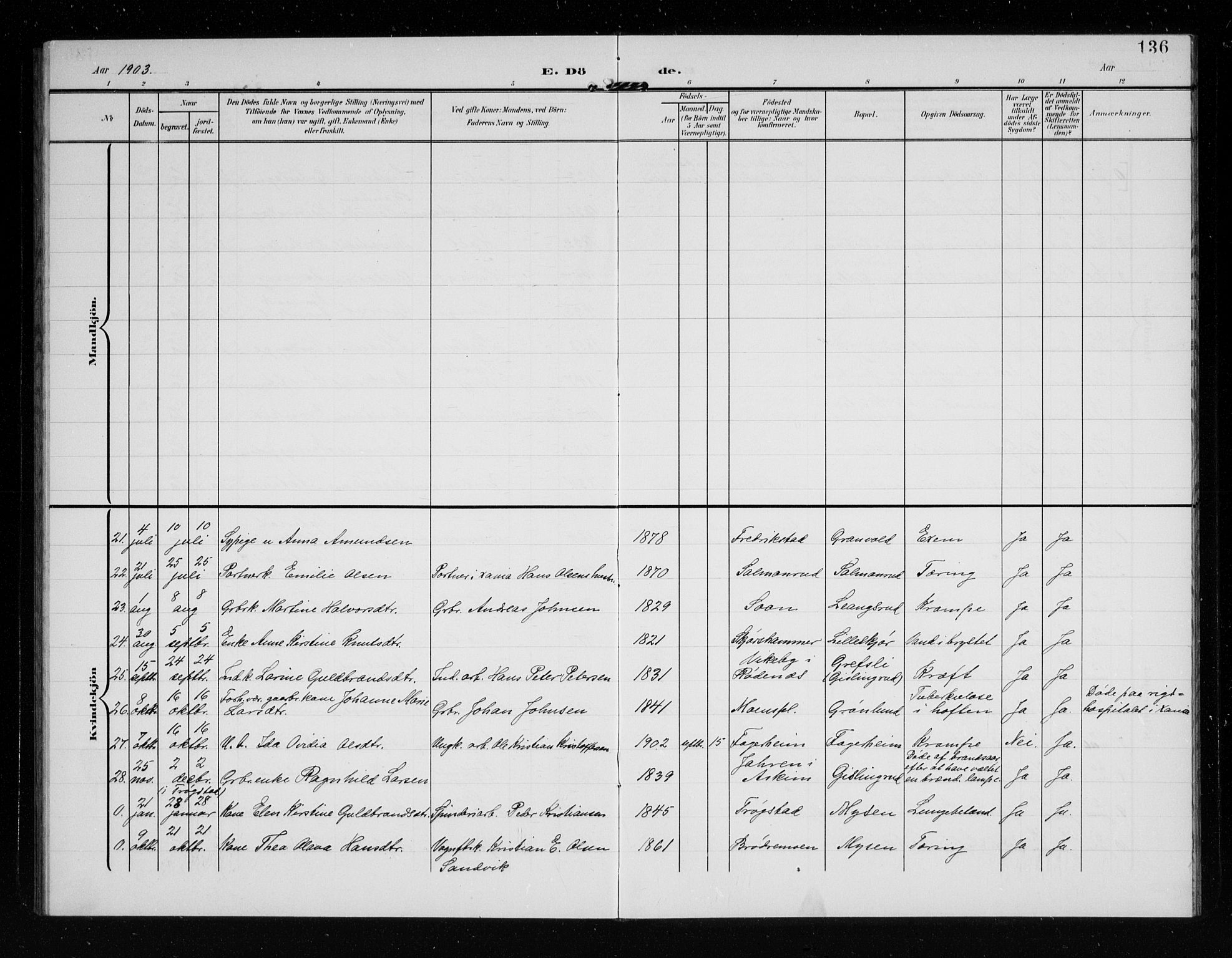 Eidsberg prestekontor Kirkebøker, AV/SAO-A-10905/G/Ga/L0002: Parish register (copy) no. I 2, 1903-1913, p. 136