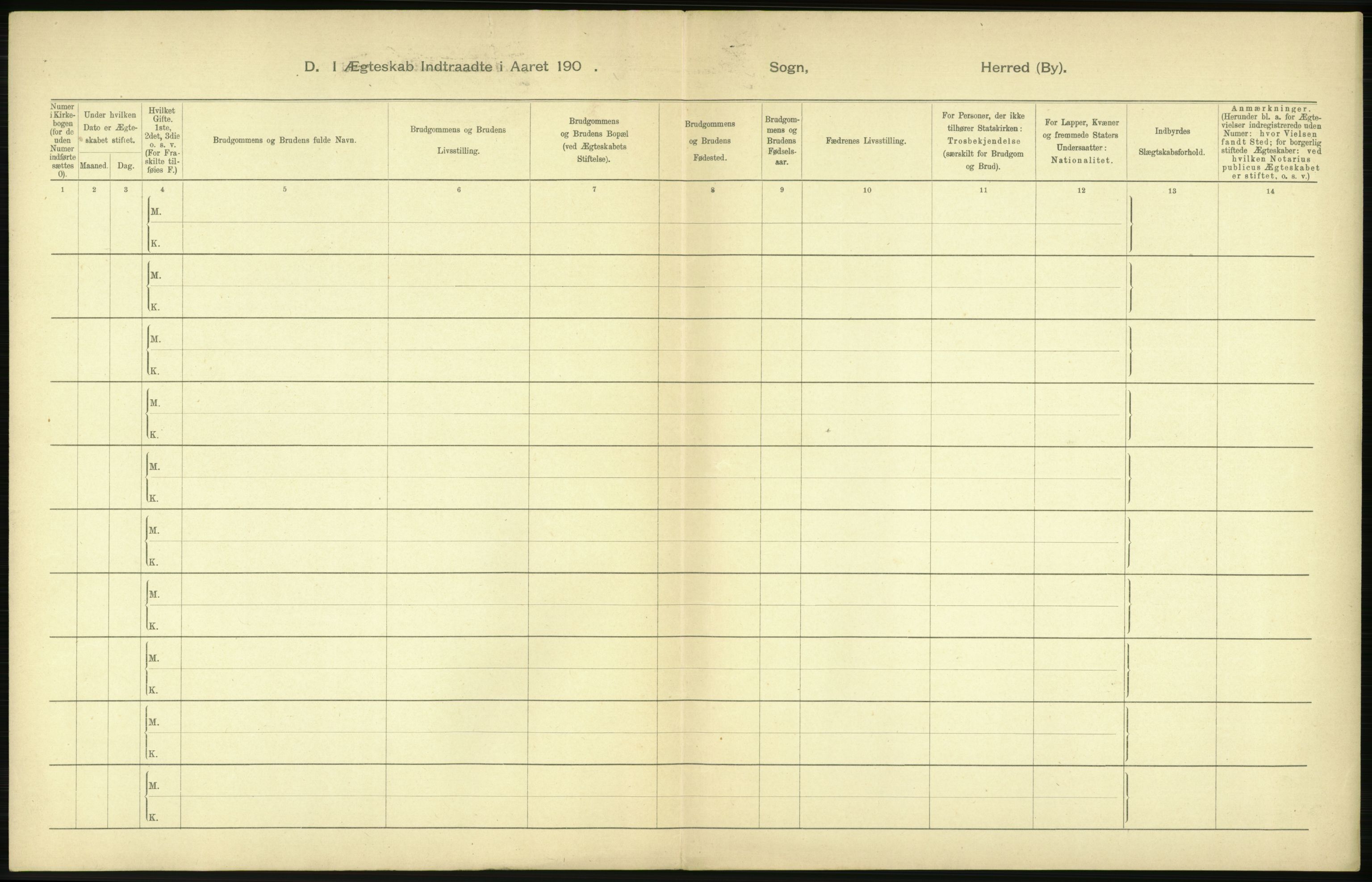 Statistisk sentralbyrå, Sosiodemografiske emner, Befolkning, AV/RA-S-2228/D/Df/Dfa/Dfaa/L0022: Finnmarkens amt: Fødte, gifte, døde., 1903, p. 202