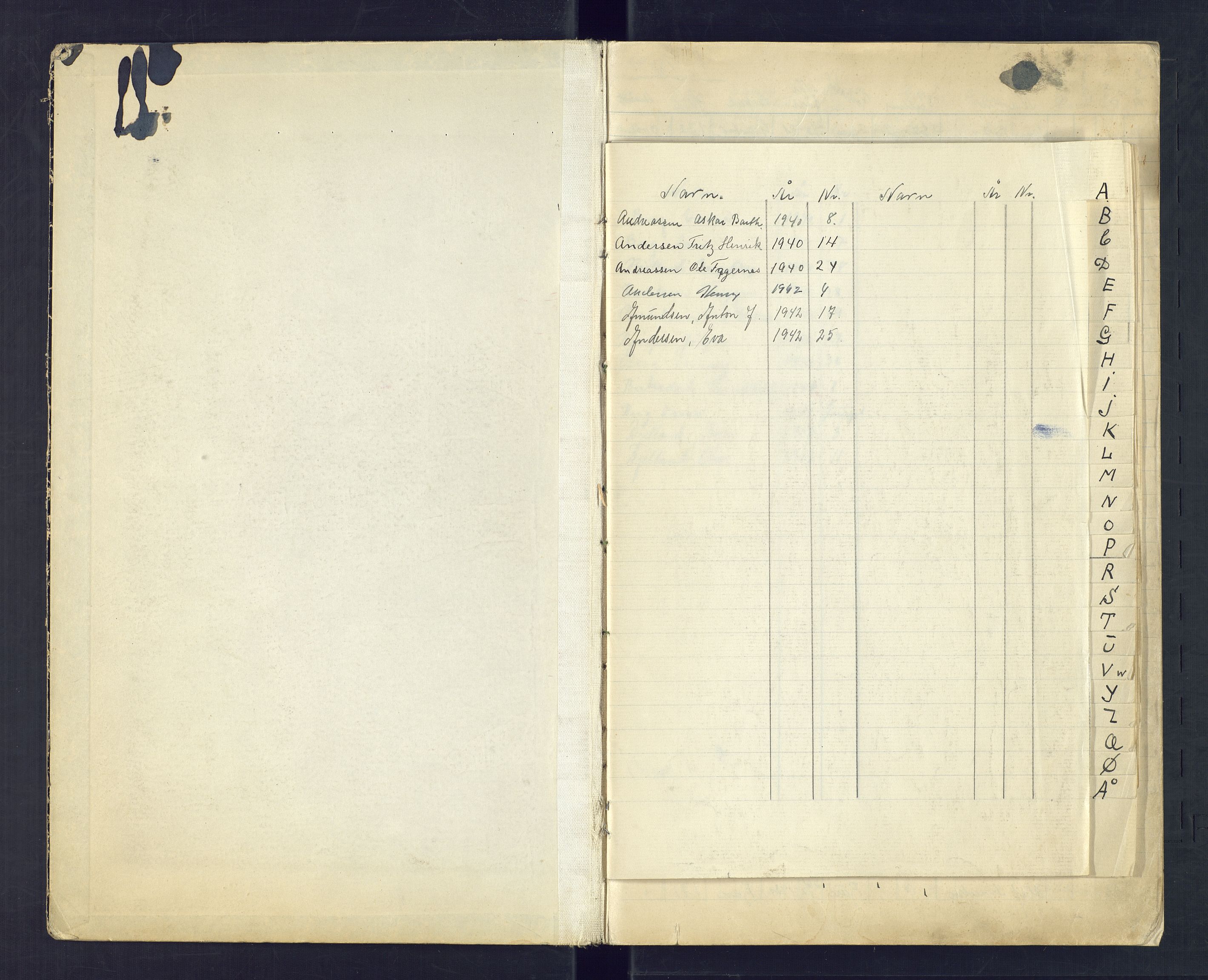 Grimstad politistasjon, AV/SAK-1243-0003/K/Ka/L0005: Passprotokoll nr 125, 1940-1948, p. 2