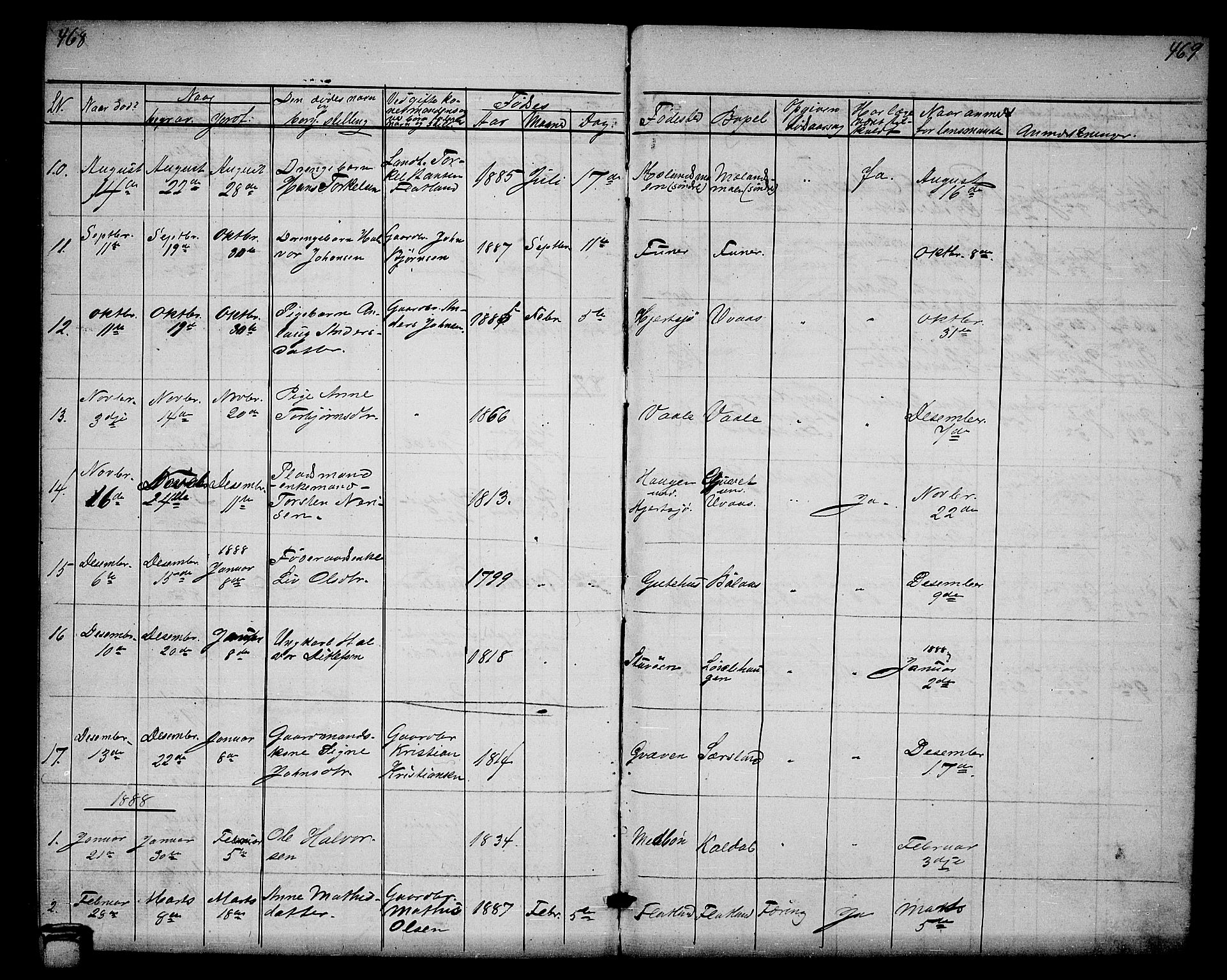 Hjartdal kirkebøker, SAKO/A-270/G/Ga/L0002: Parish register (copy) no. I 2, 1854-1888, p. 468-469