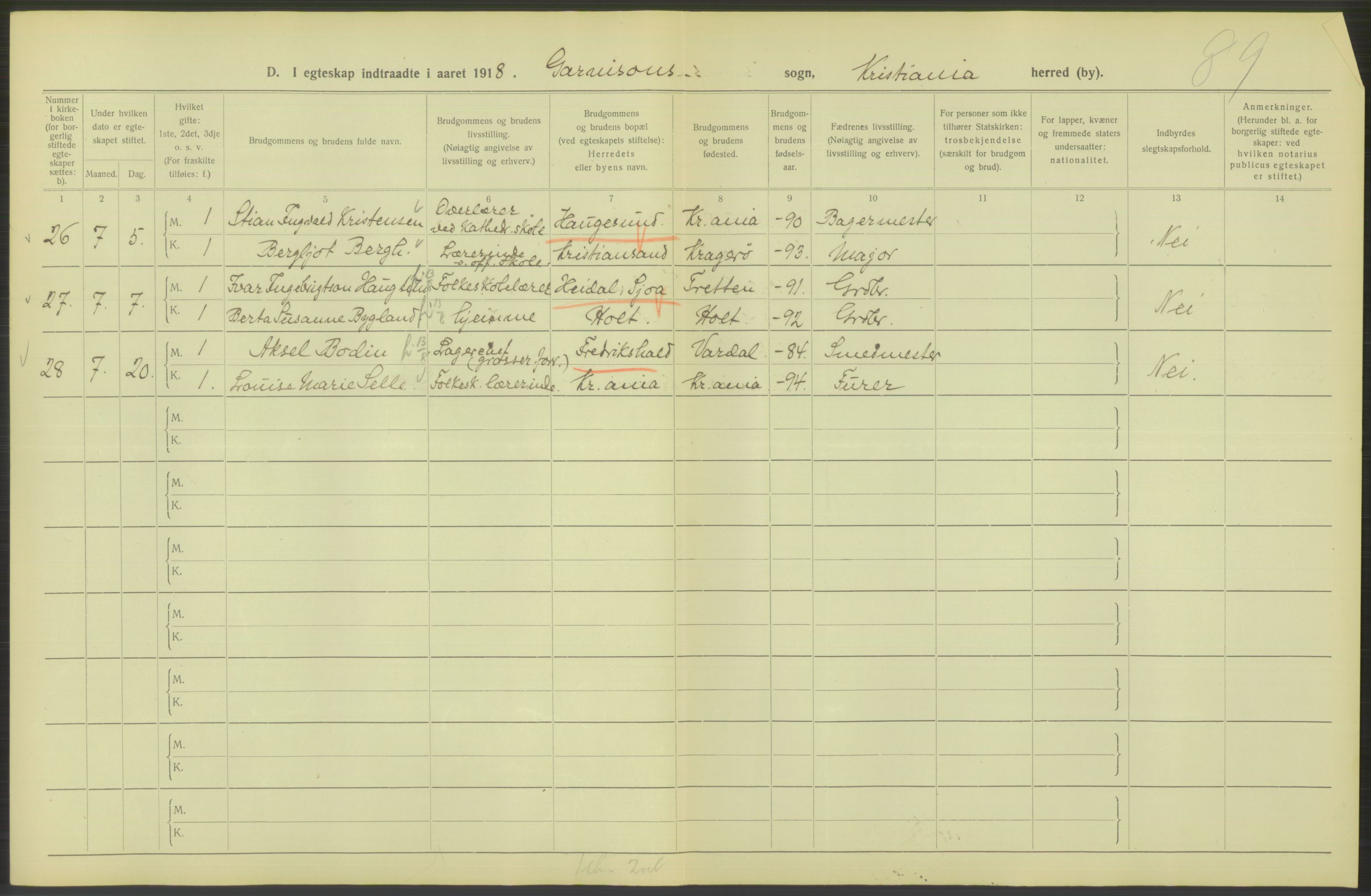 Statistisk sentralbyrå, Sosiodemografiske emner, Befolkning, AV/RA-S-2228/D/Df/Dfb/Dfbh/L0009: Kristiania: Gifte, 1918, p. 1024