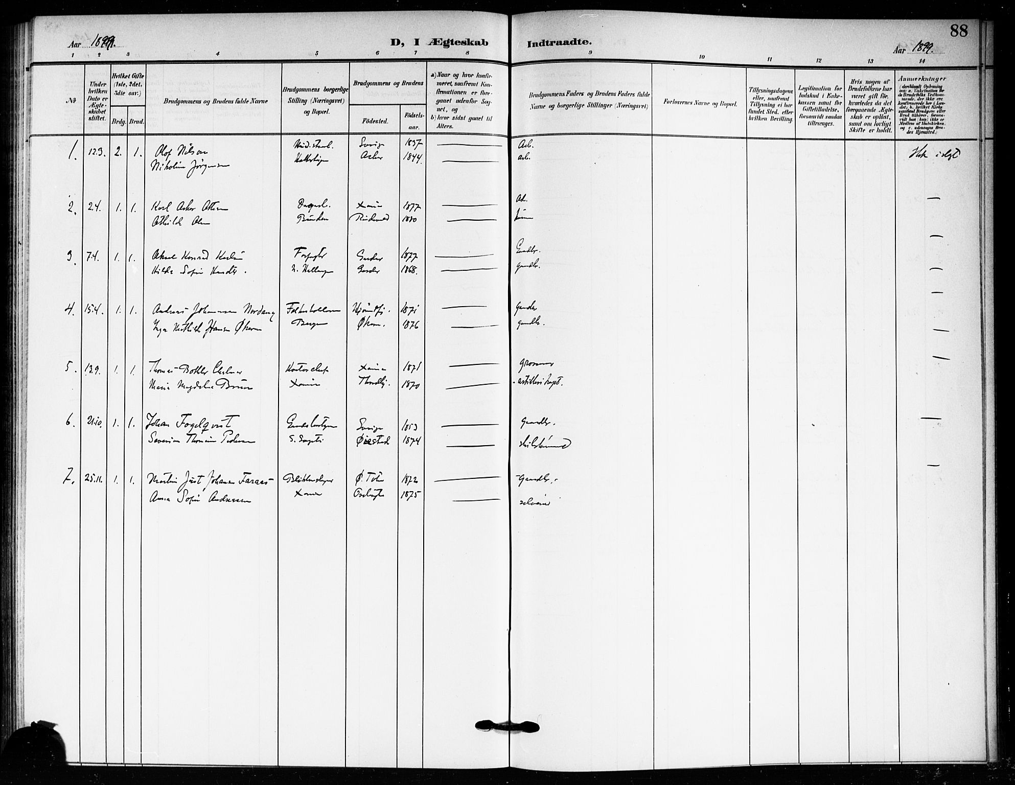 Drøbak prestekontor Kirkebøker, SAO/A-10142a/F/Fc/L0001: Parish register (official) no. III 1, 1871-1900, p. 88
