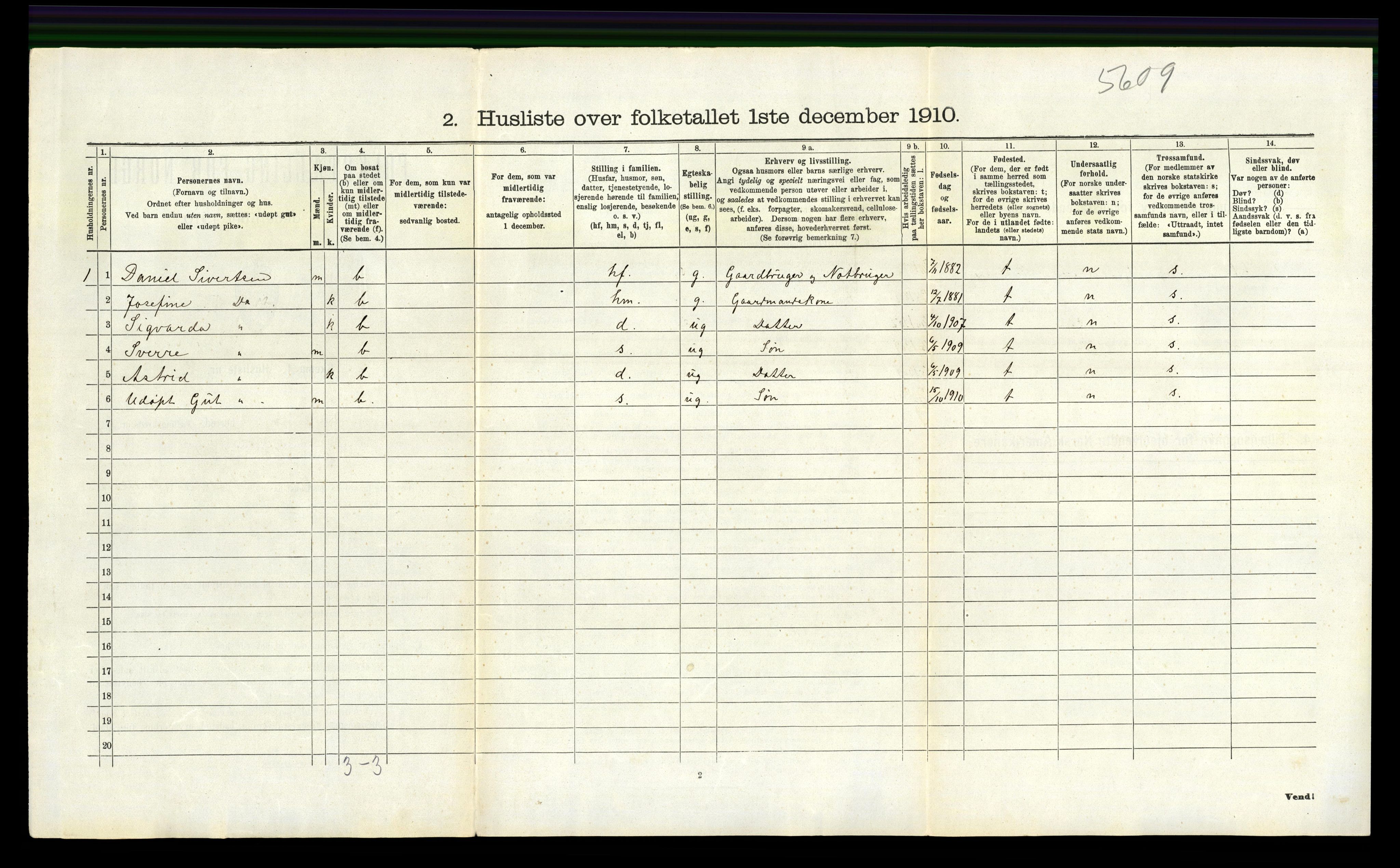 RA, 1910 census for Finnøy, 1910, p. 299