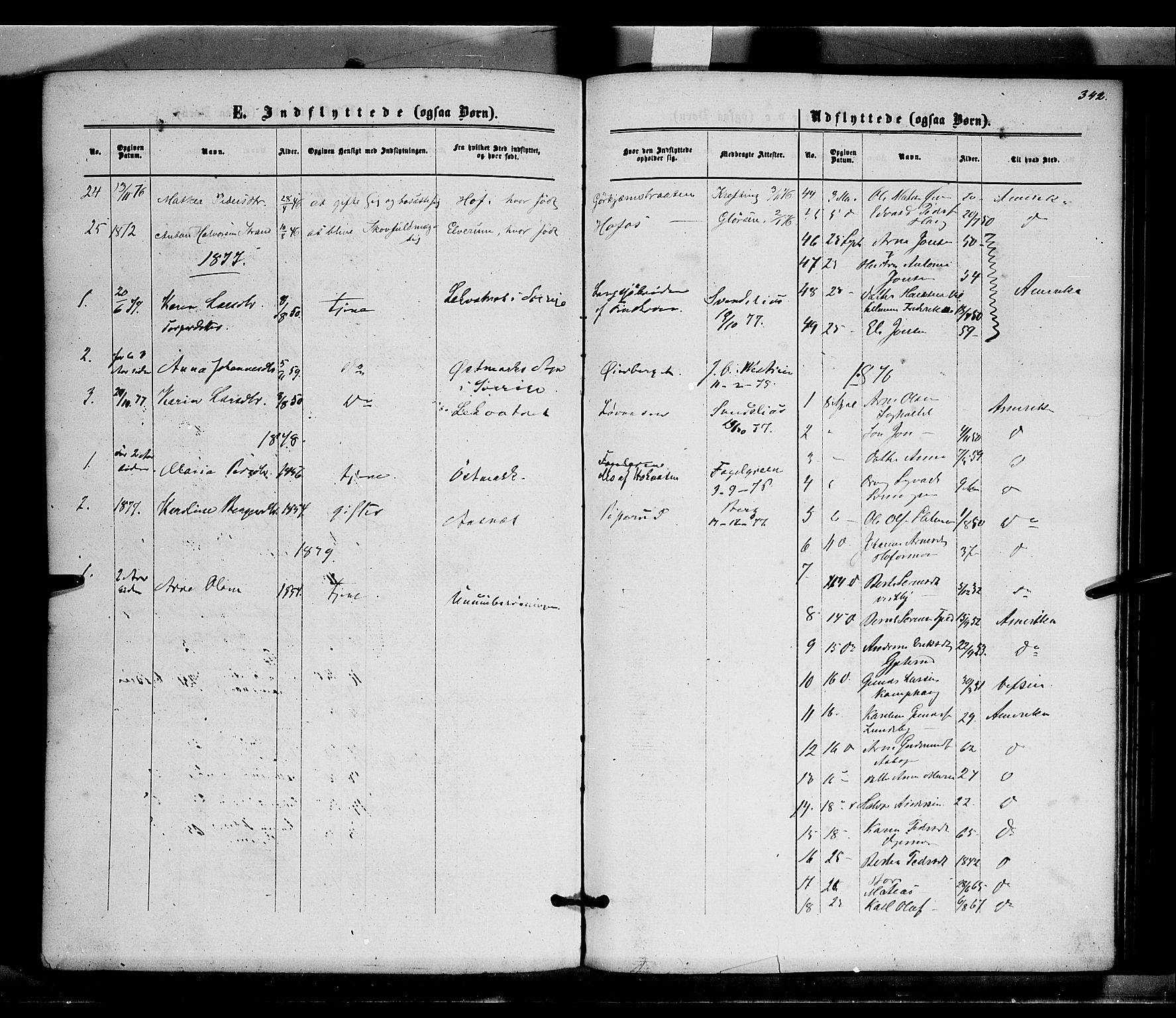 Brandval prestekontor, SAH/PREST-034/H/Ha/Haa/L0001: Parish register (official) no. 1, 1864-1879, p. 342