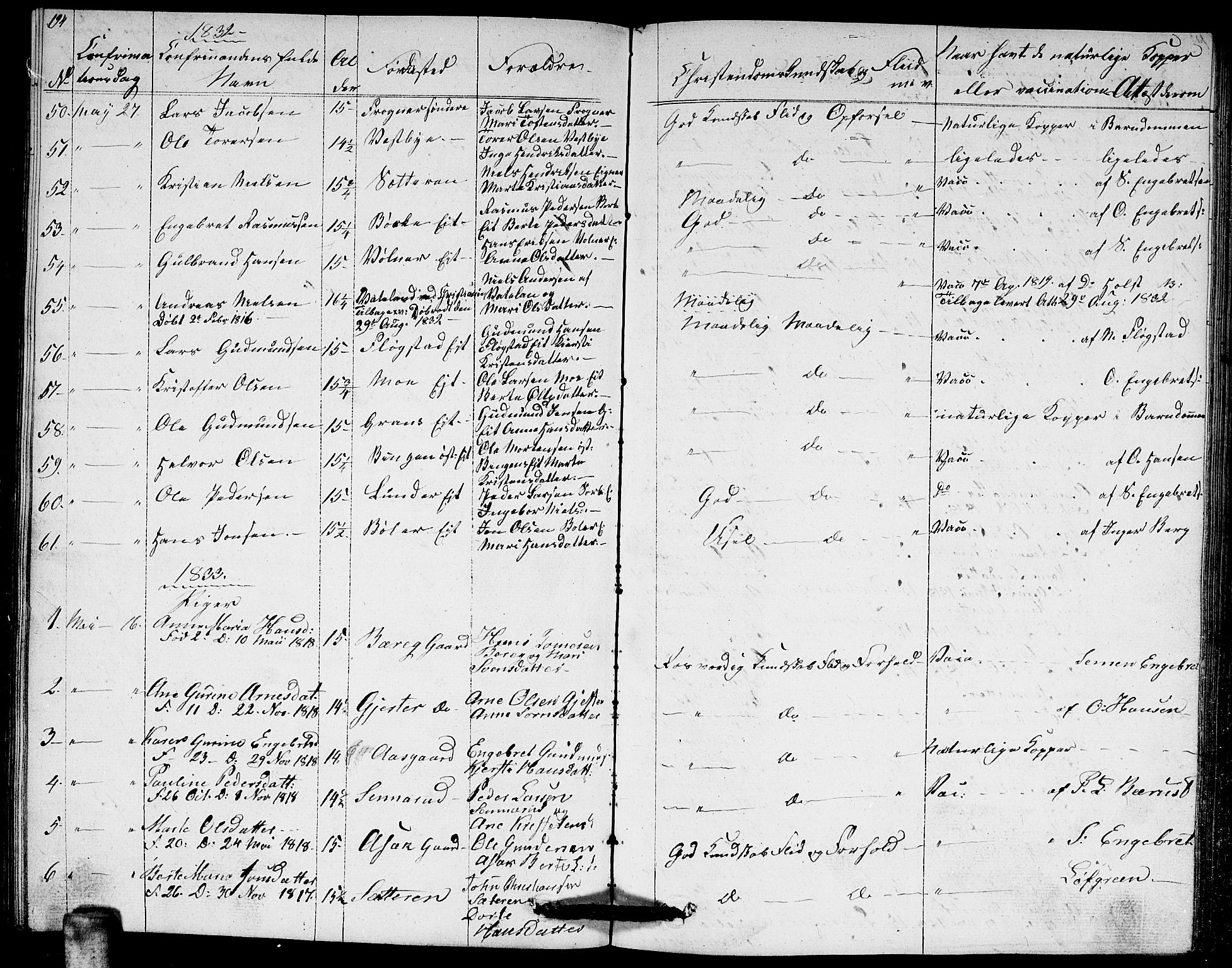 Sørum prestekontor Kirkebøker, AV/SAO-A-10303/G/Ga/L0002: Parish register (copy) no. I 2, 1829-1845, p. 194