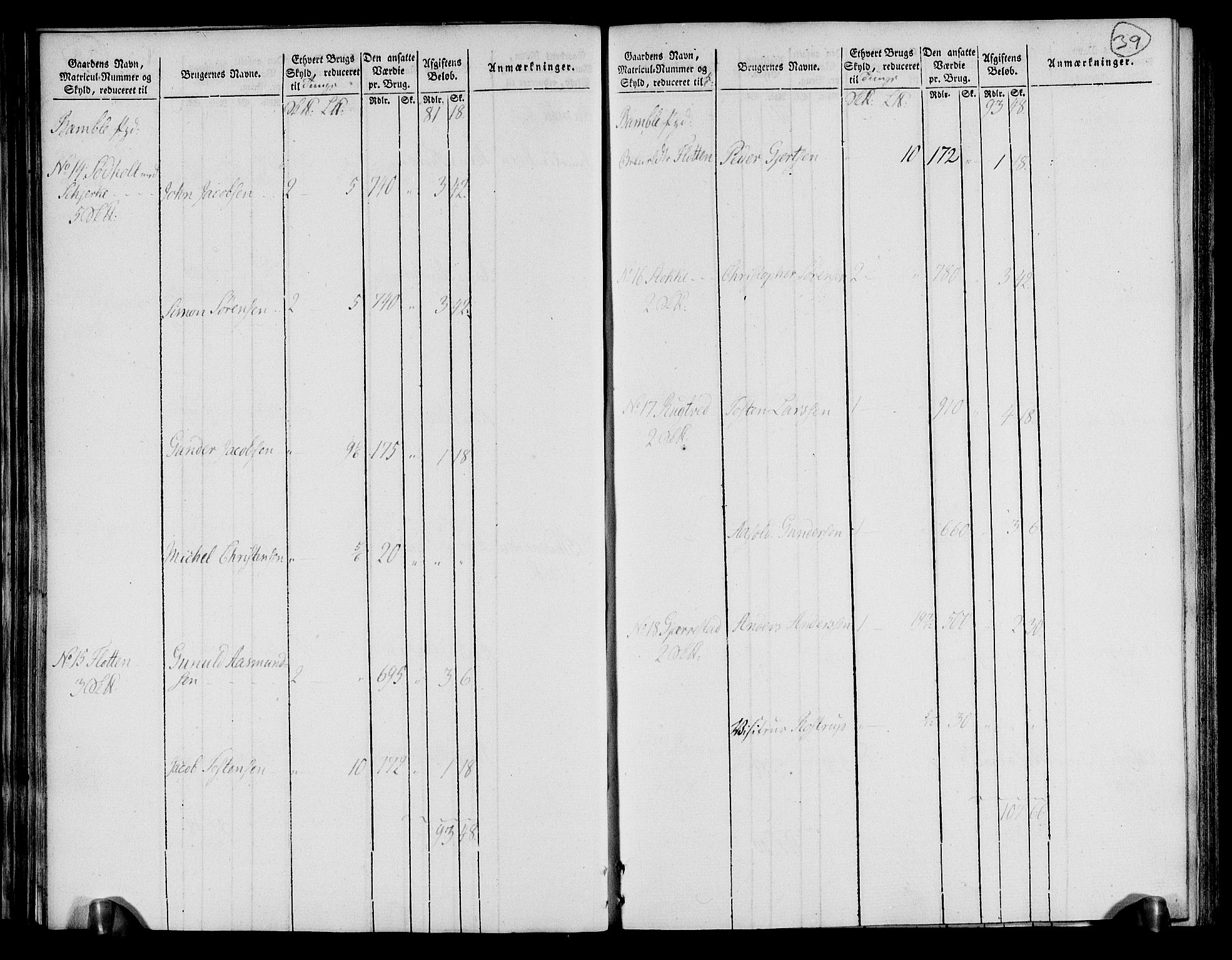 Rentekammeret inntil 1814, Realistisk ordnet avdeling, AV/RA-EA-4070/N/Ne/Nea/L0072: Nedre Telemarken og Bamble fogderi. Oppebørselsregister, 1803, p. 39