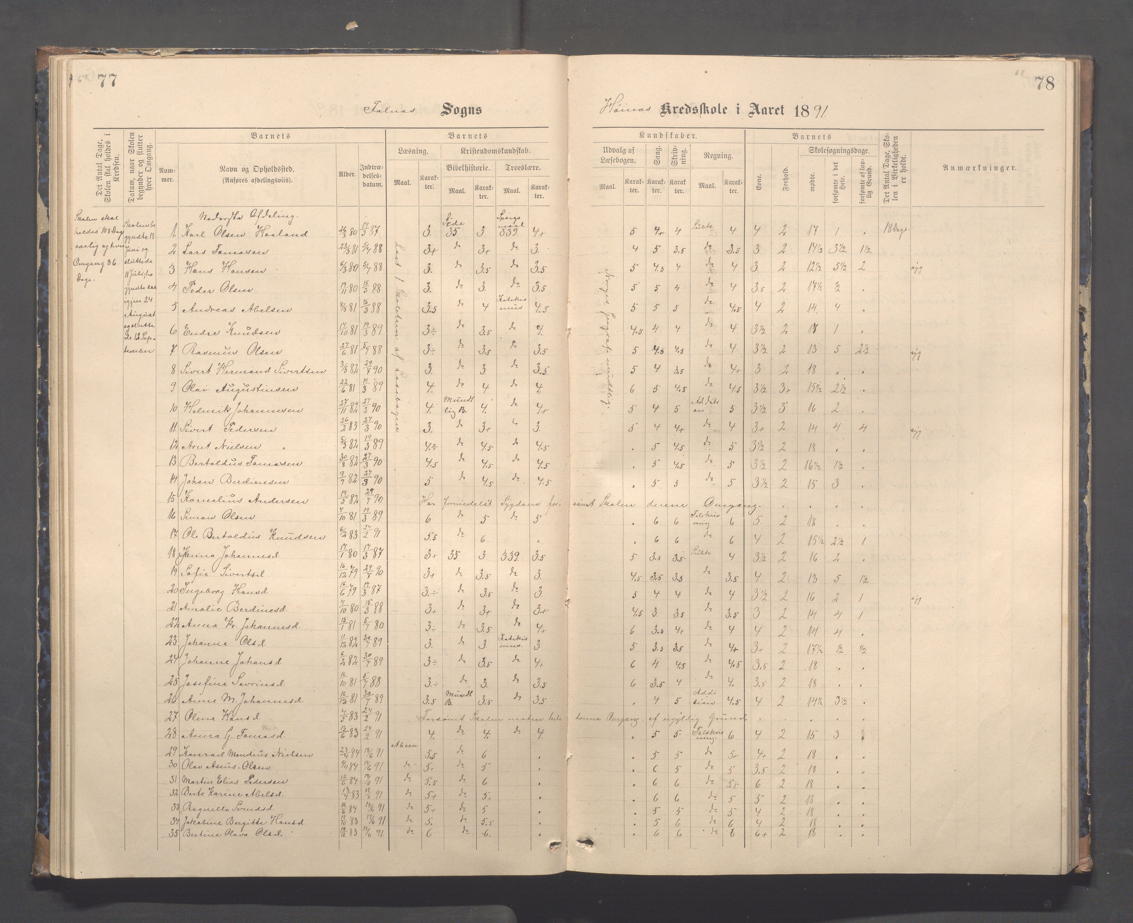 Skudenes kommune - Syre - Høynes skole, IKAR/A-307/H/L0005: Skoleprotokoll - Syre - Høynes, 1886-1898, p. 67-68