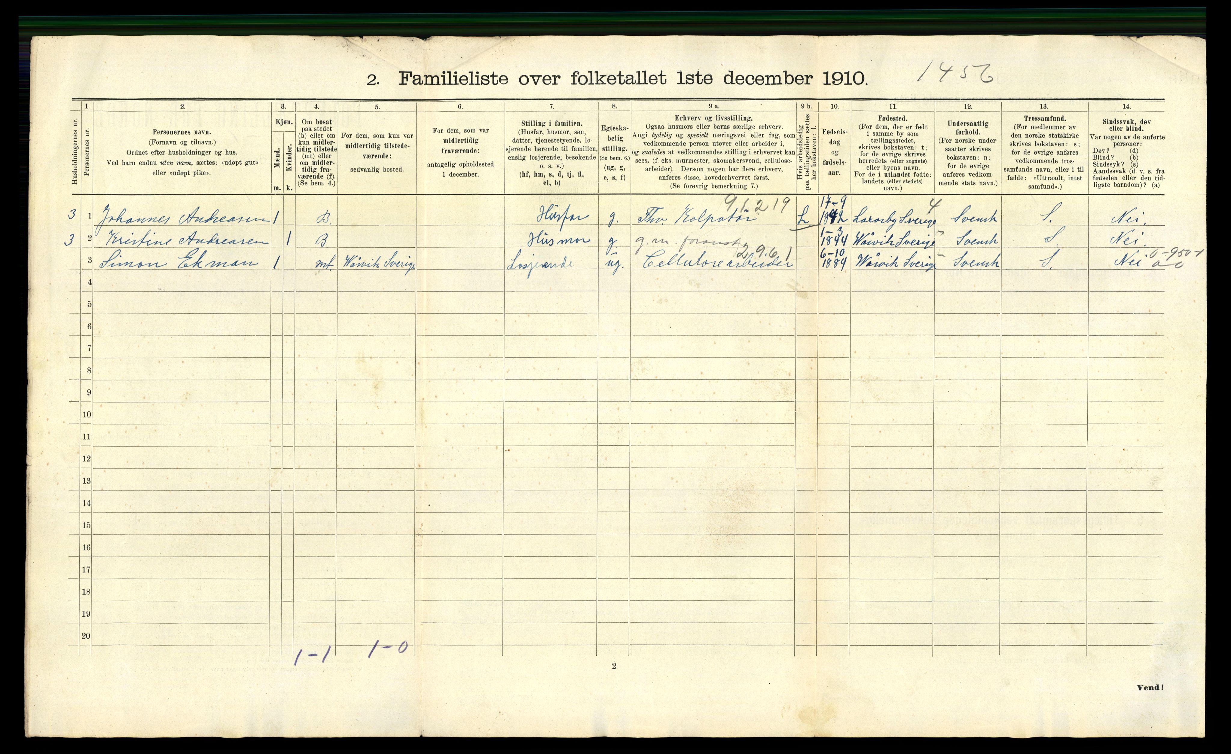 RA, 1910 census for Sarpsborg, 1910, p. 4926