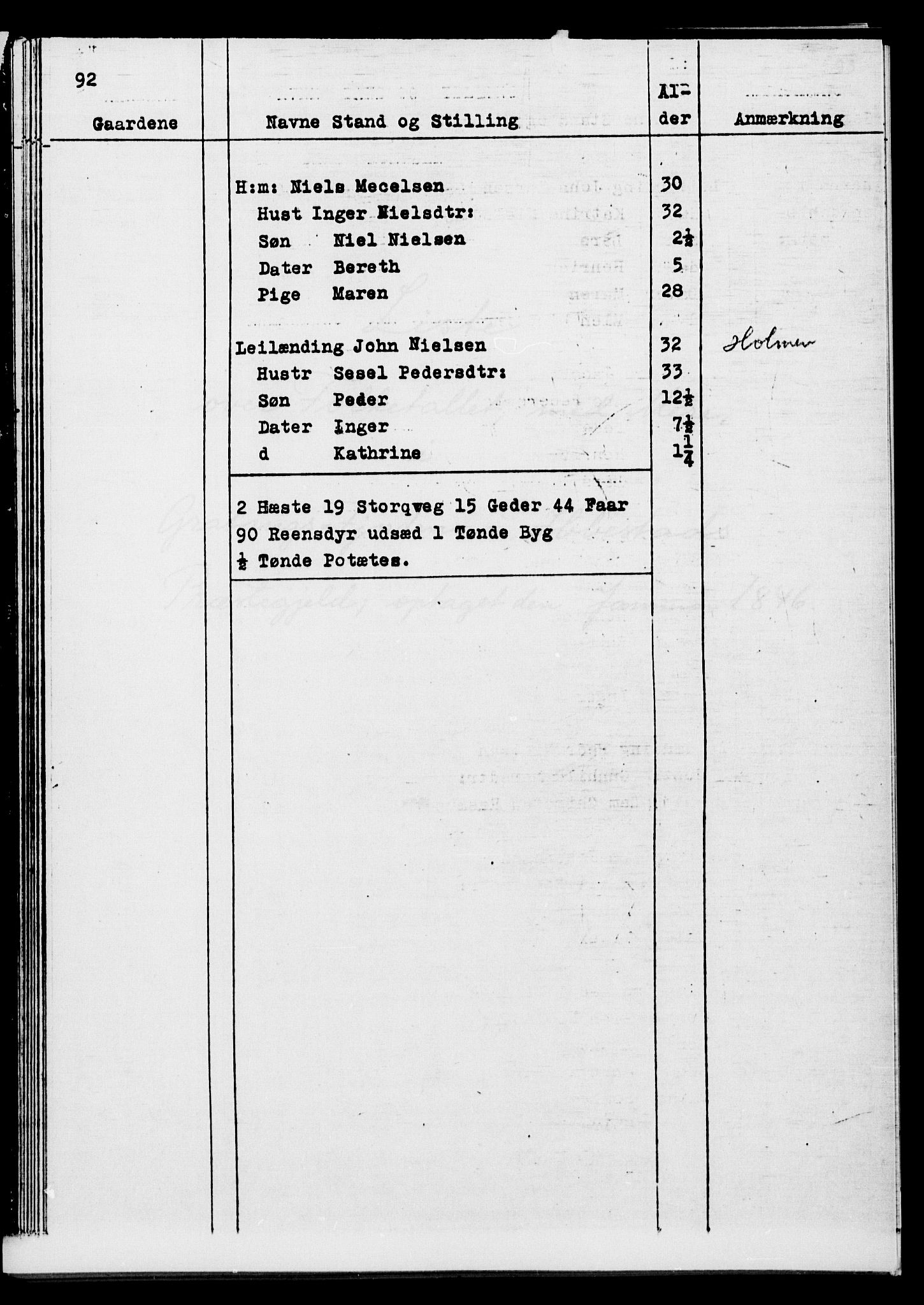 SATØ, Census 1845 for Ibestad, 1845, p. 92