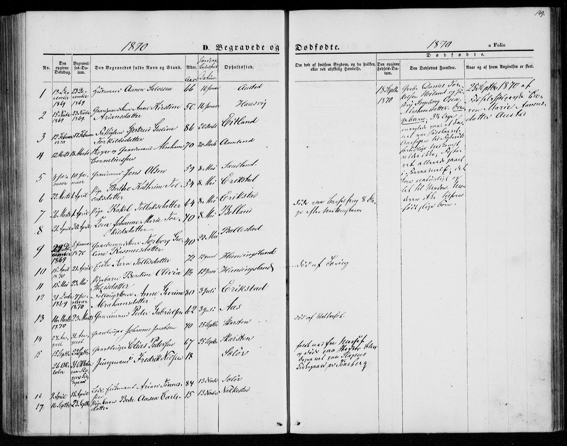 Lyngdal sokneprestkontor, SAK/1111-0029/F/Fa/Faa/L0002: Parish register (official) no. A 2, 1858-1870, p. 149