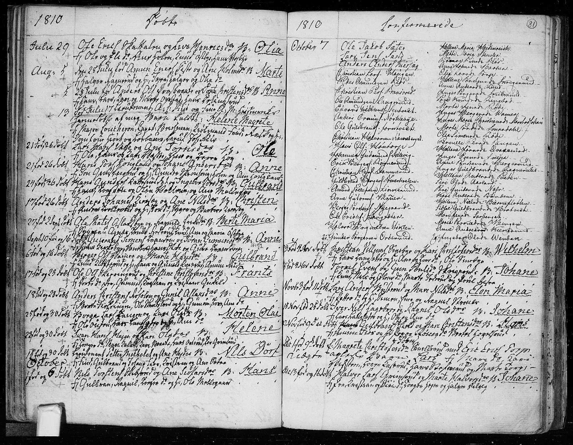 Trøgstad prestekontor Kirkebøker, SAO/A-10925/F/Fa/L0005: Parish register (official) no. I 5, 1784-1814, p. 81