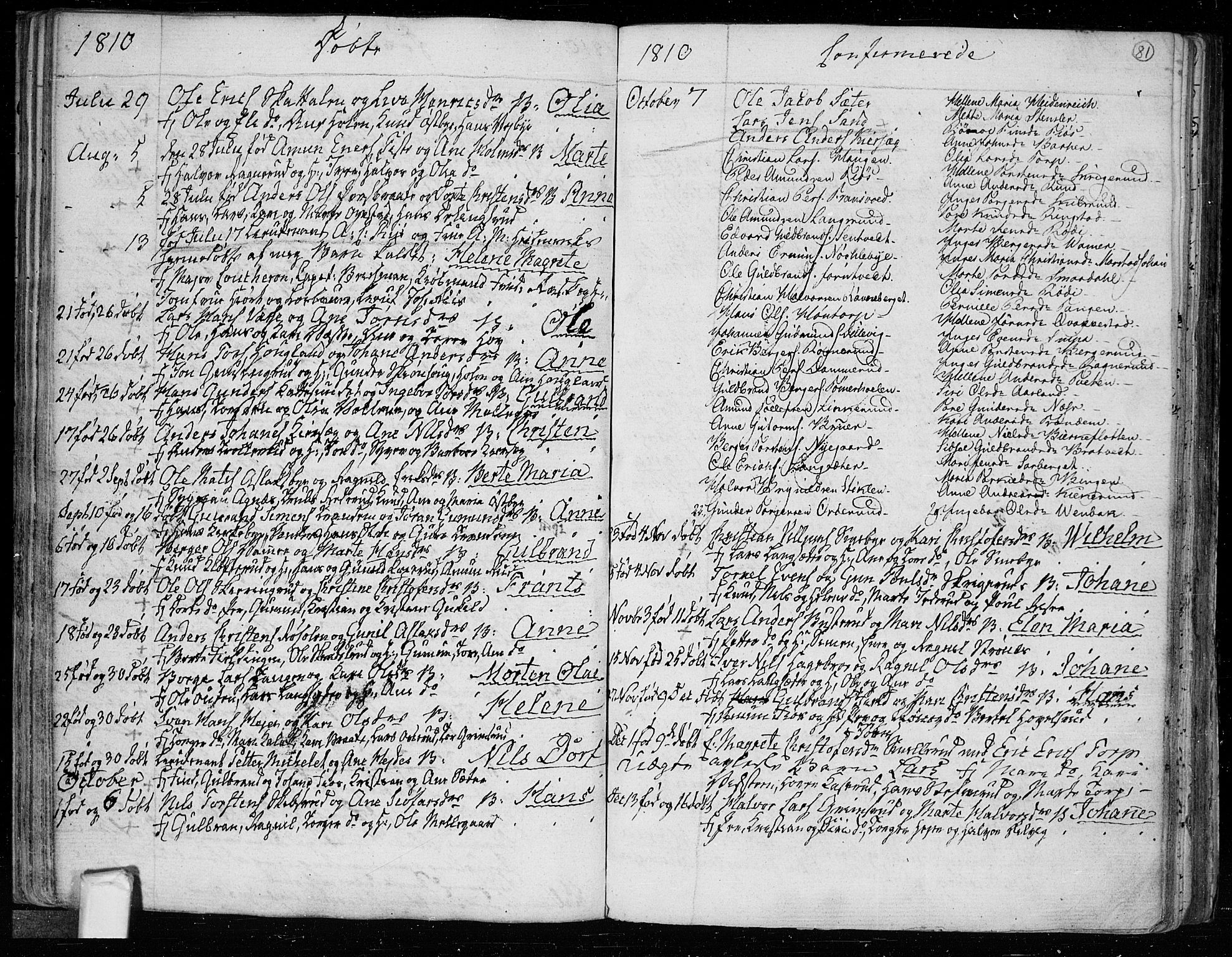 Trøgstad prestekontor Kirkebøker, AV/SAO-A-10925/F/Fa/L0005: Parish register (official) no. I 5, 1784-1814, p. 81