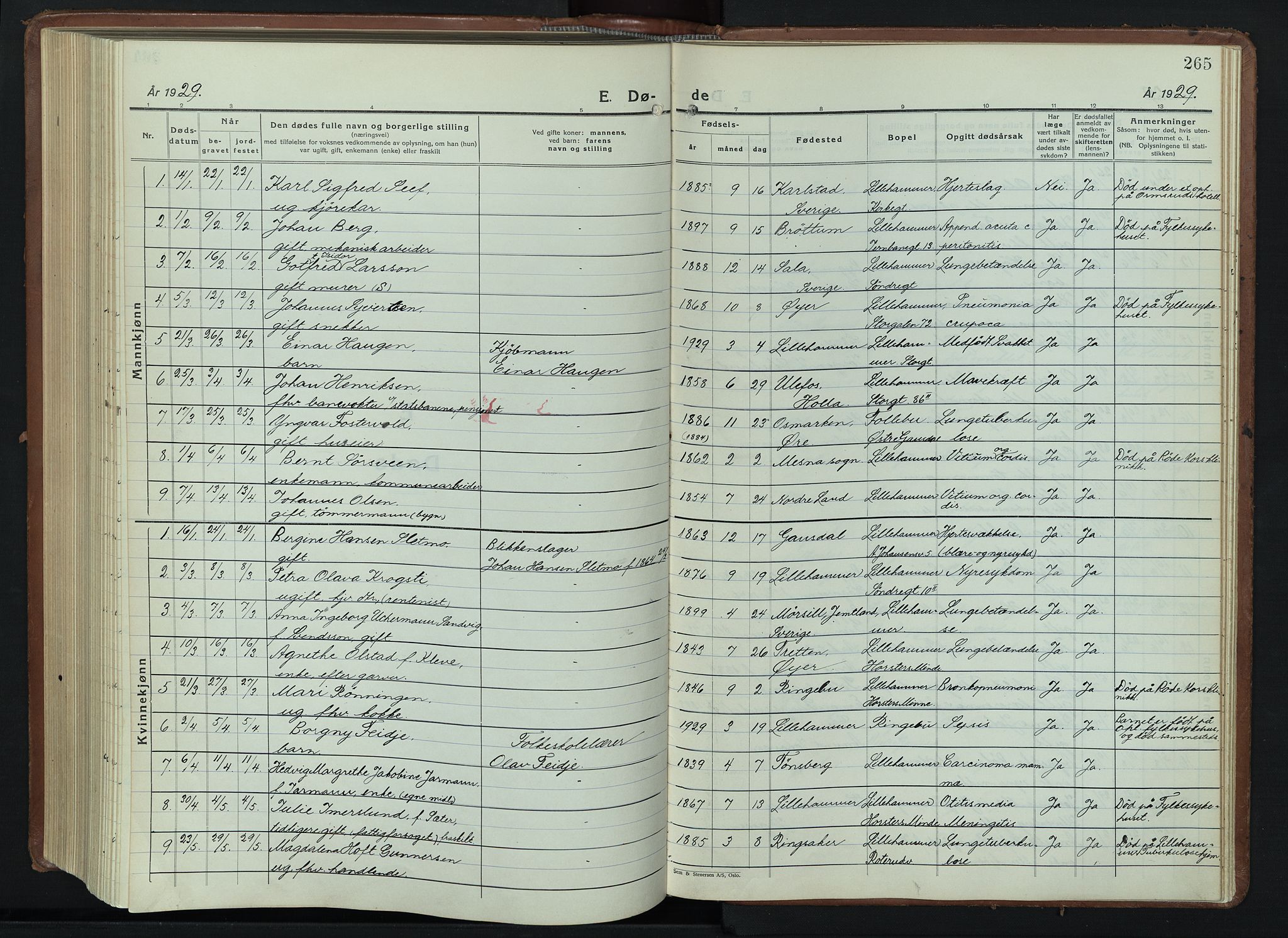Lillehammer prestekontor, SAH/PREST-088/H/Ha/Hab/L0003: Parish register (copy) no. 3, 1927-1943, p. 265