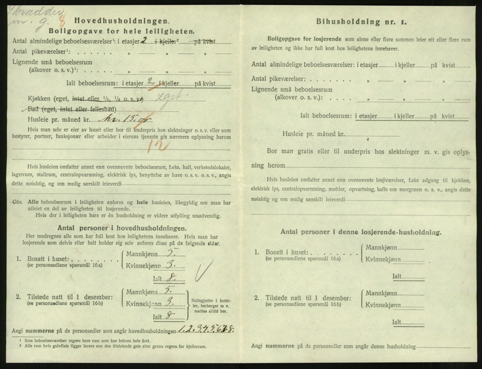 SAT, 1920 census for Molde, 1920, p. 2092