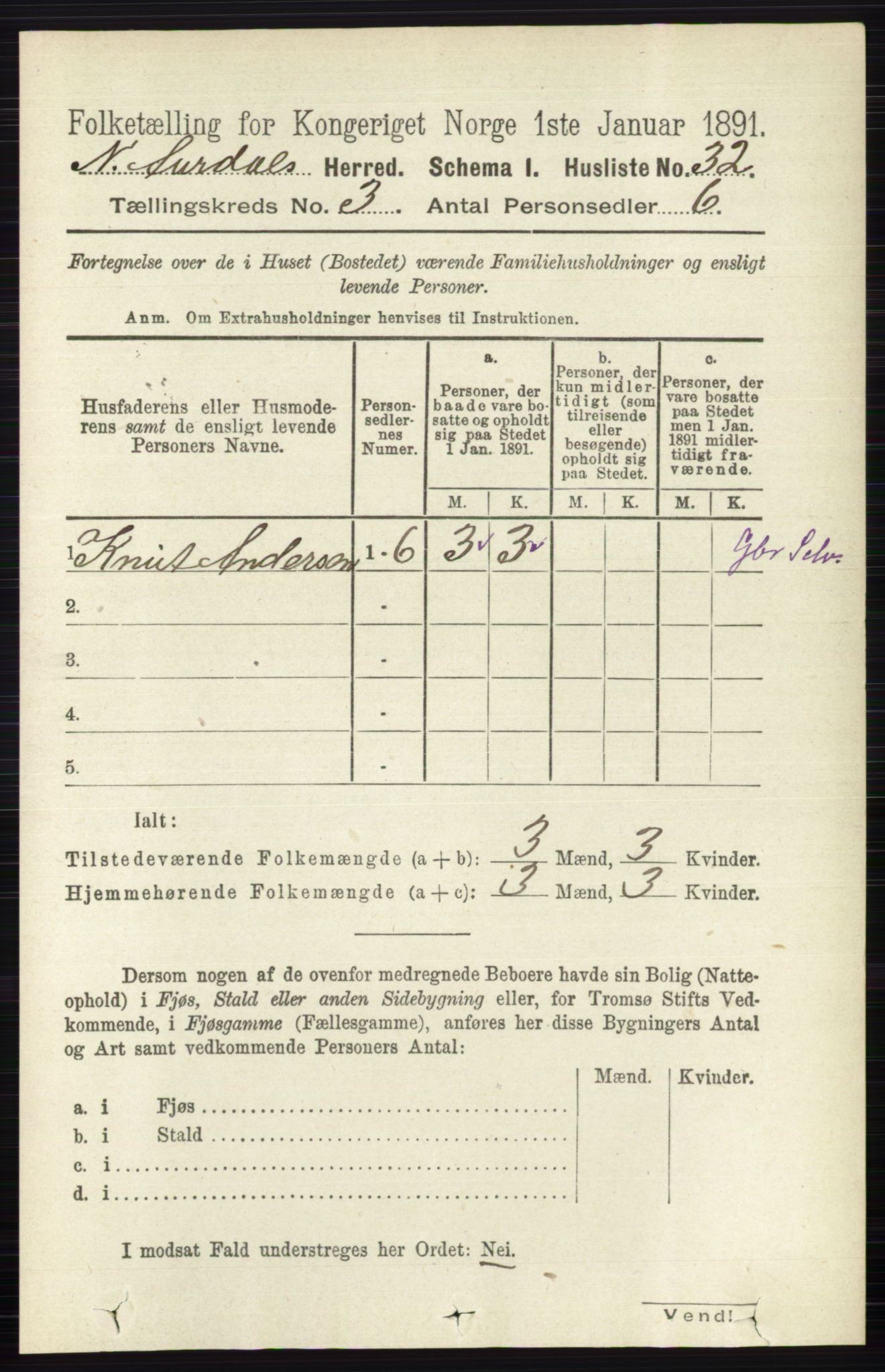 RA, 1891 census for 0542 Nord-Aurdal, 1891, p. 950