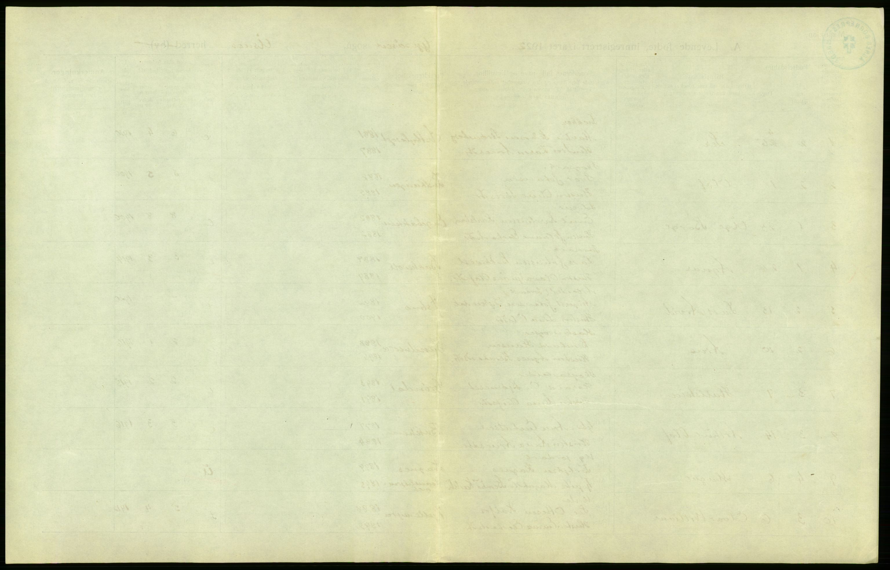 Statistisk sentralbyrå, Sosiodemografiske emner, Befolkning, AV/RA-S-2228/D/Df/Dfc/Dfca/L0014: Hedemark fylke: Levendefødte menn og kvinner. Bygder., 1921, p. 11