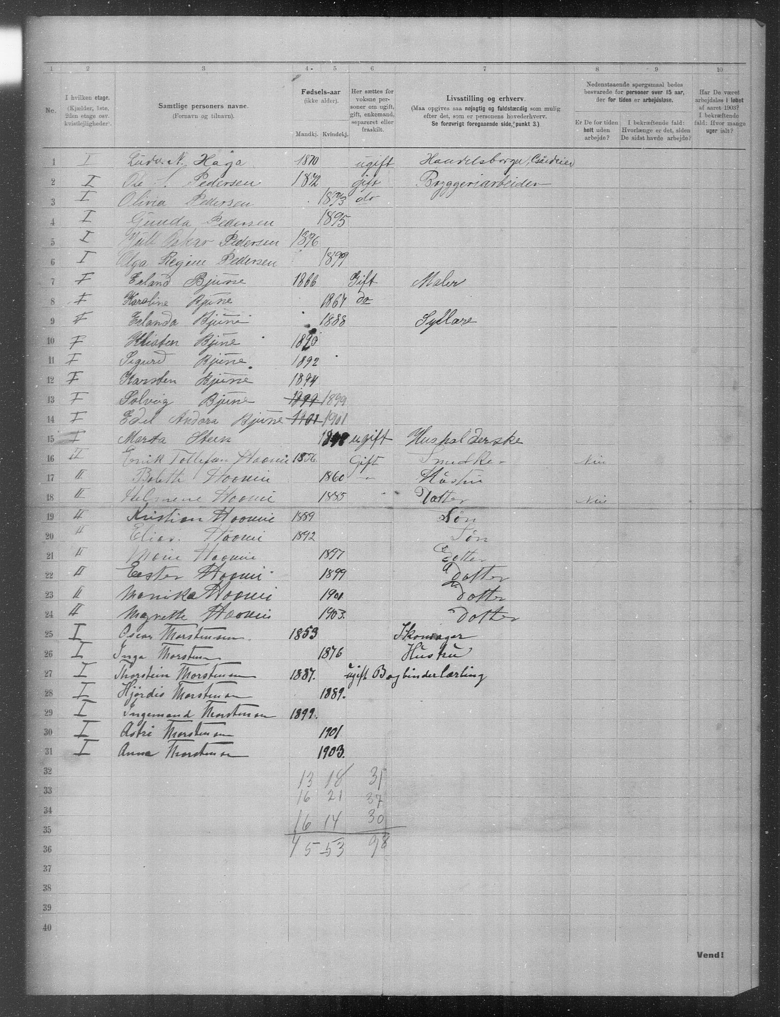 OBA, Municipal Census 1903 for Kristiania, 1903, p. 16621