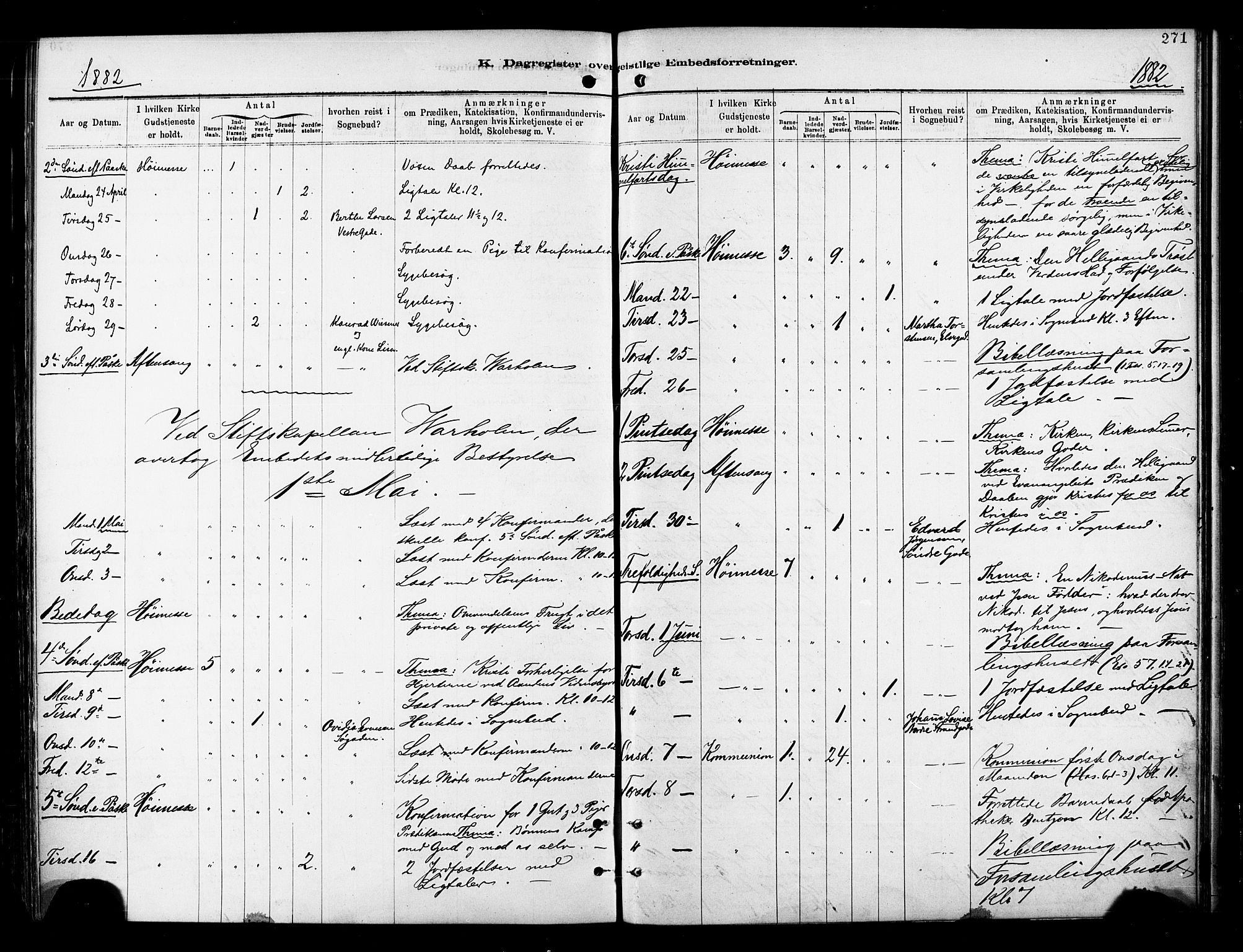 Tromsø sokneprestkontor/stiftsprosti/domprosti, AV/SATØ-S-1343/G/Ga/L0014kirke: Parish register (official) no. 14, 1878-1888, p. 271