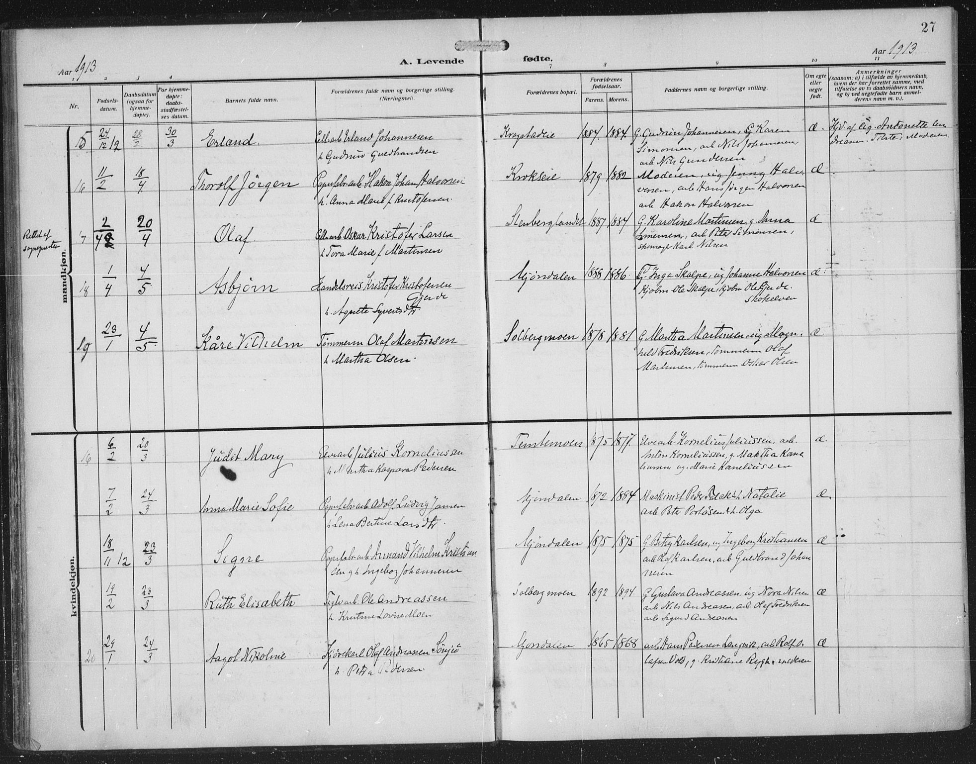 Nedre Eiker kirkebøker, AV/SAKO-A-612/F/Fa/L0007: Parish register (official) no. 7, 1912-1918, p. 27