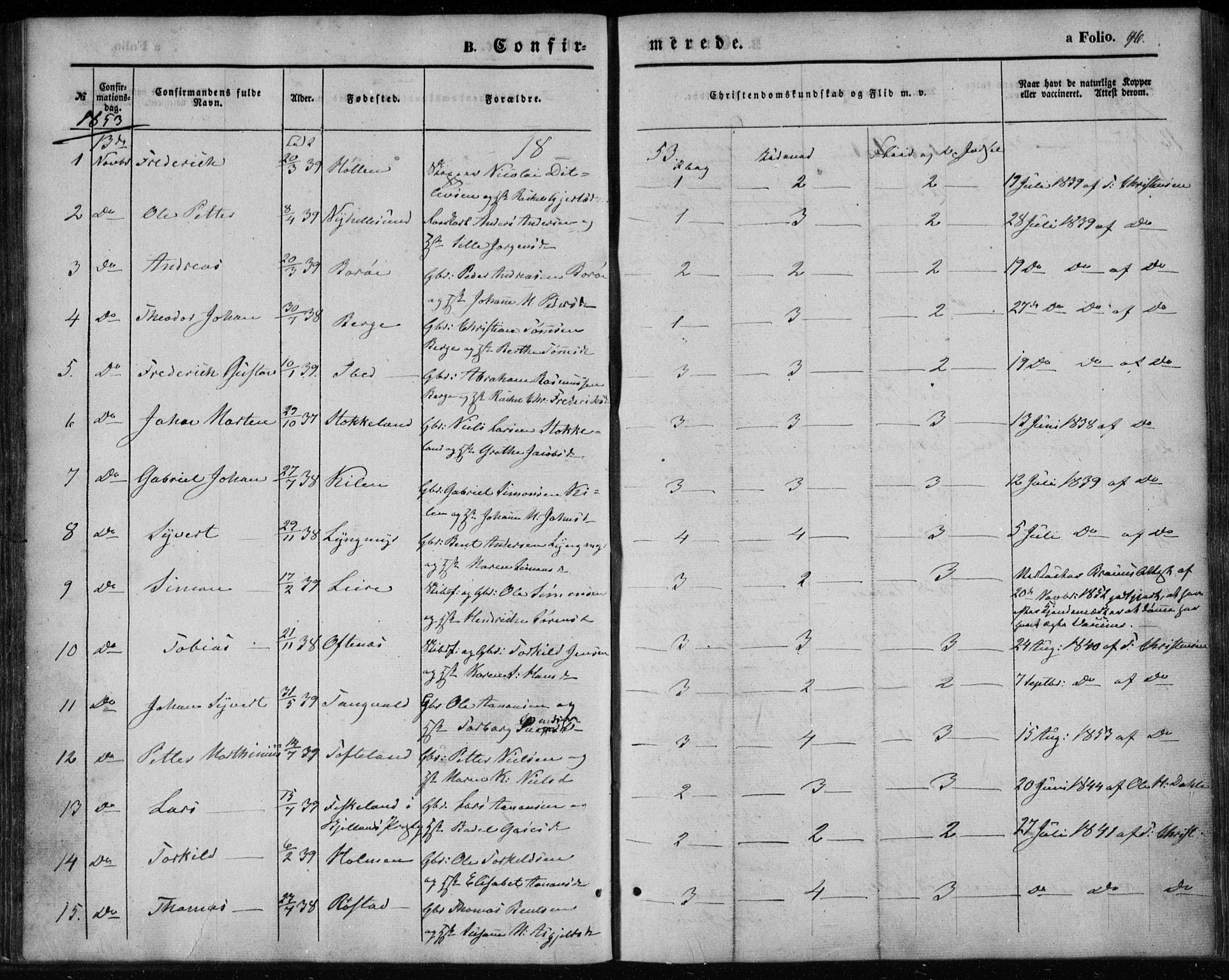 Søgne sokneprestkontor, SAK/1111-0037/F/Fa/Fab/L0010: Parish register (official) no. A 10, 1853-1869, p. 96