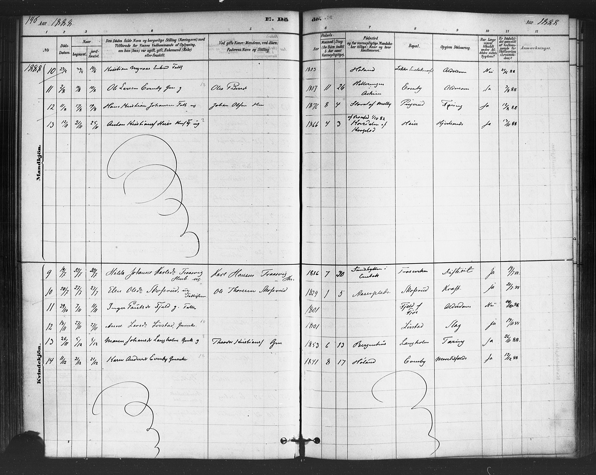 Trøgstad prestekontor Kirkebøker, SAO/A-10925/F/Fb/L0001: Parish register (official) no. II 1, 1878-1902, p. 146