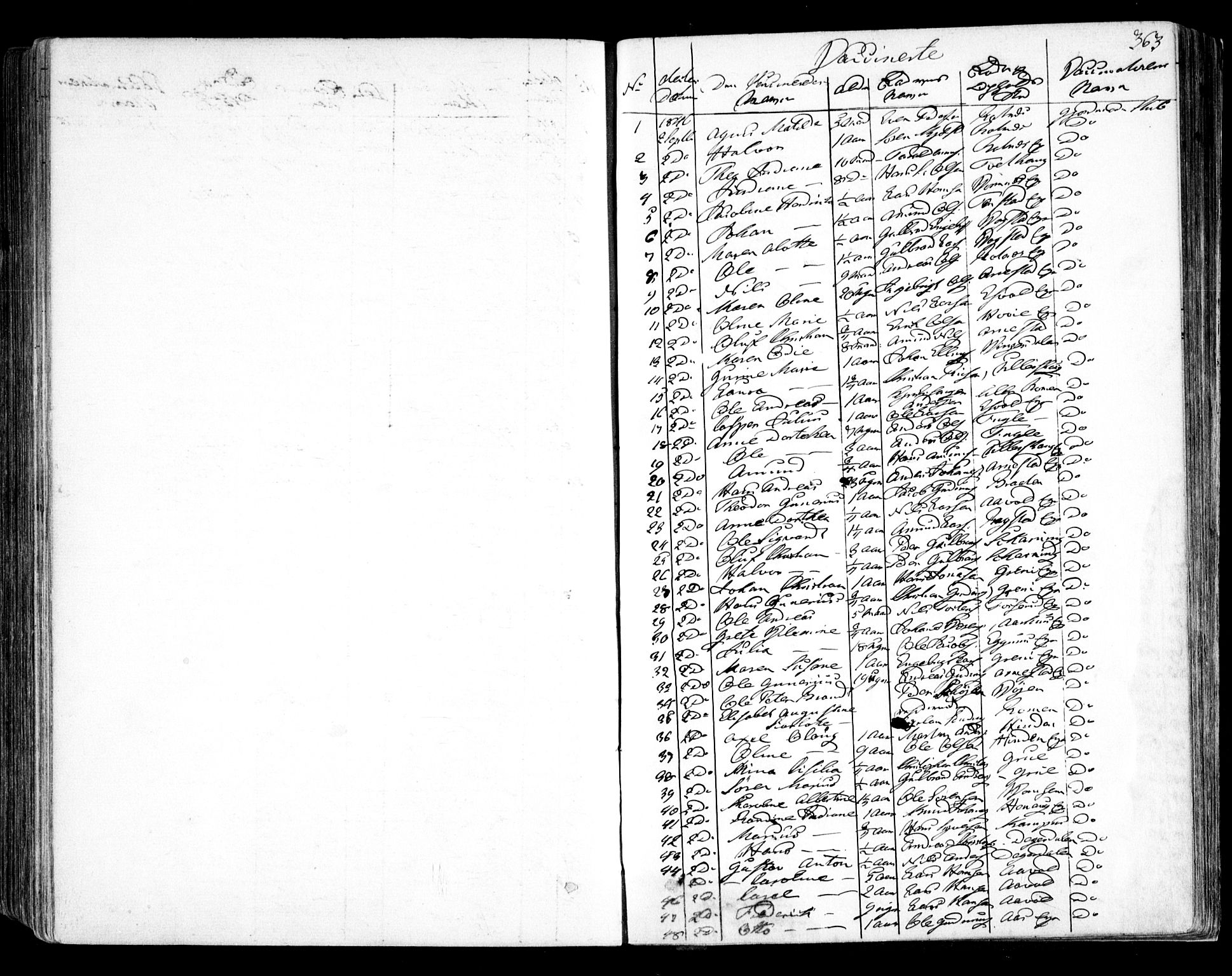 Nes prestekontor Kirkebøker, AV/SAO-A-10410/F/Fa/L0007: Parish register (official) no. I 7, 1846-1858, p. 363