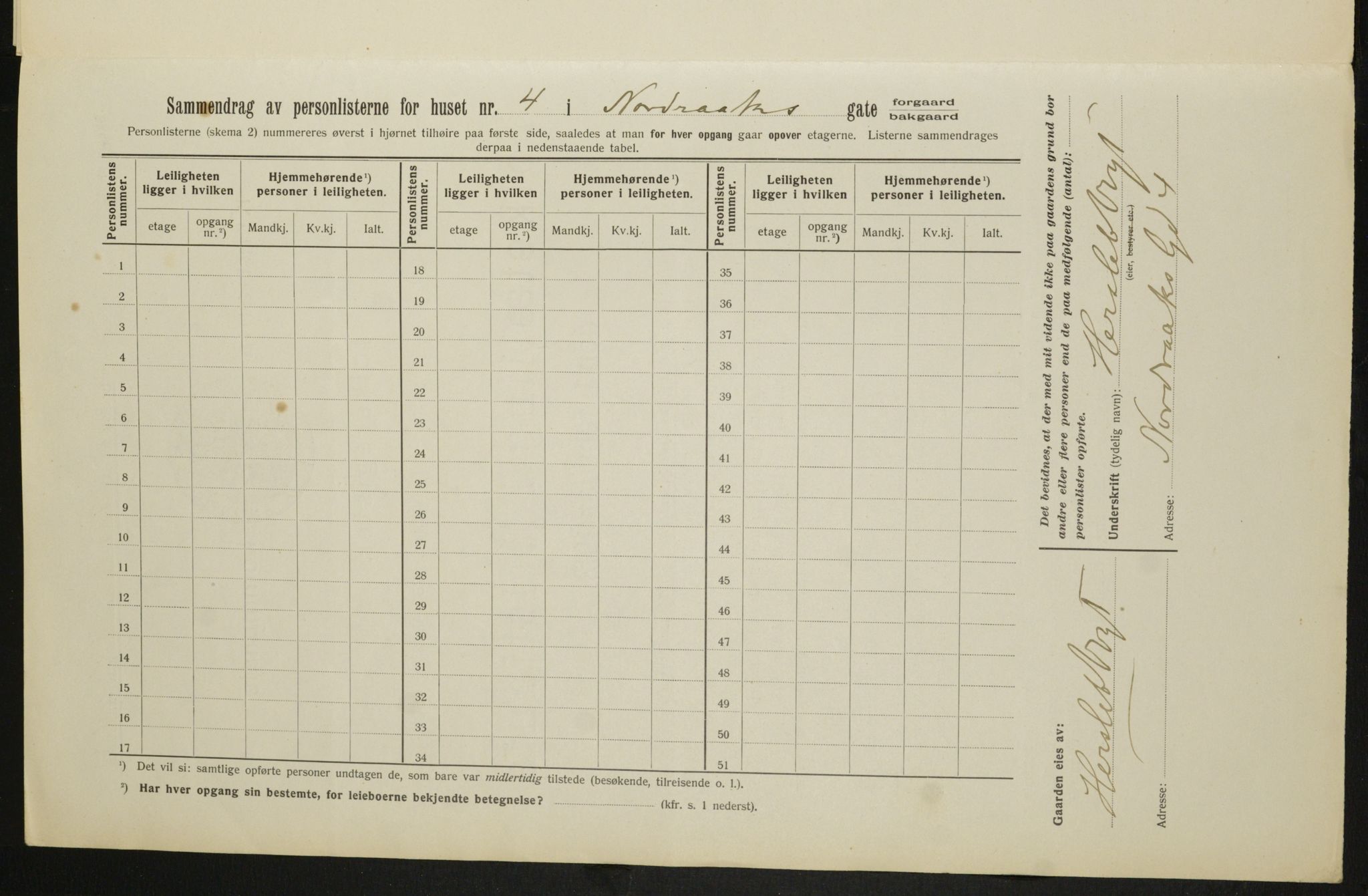 OBA, Municipal Census 1913 for Kristiania, 1913, p. 73421