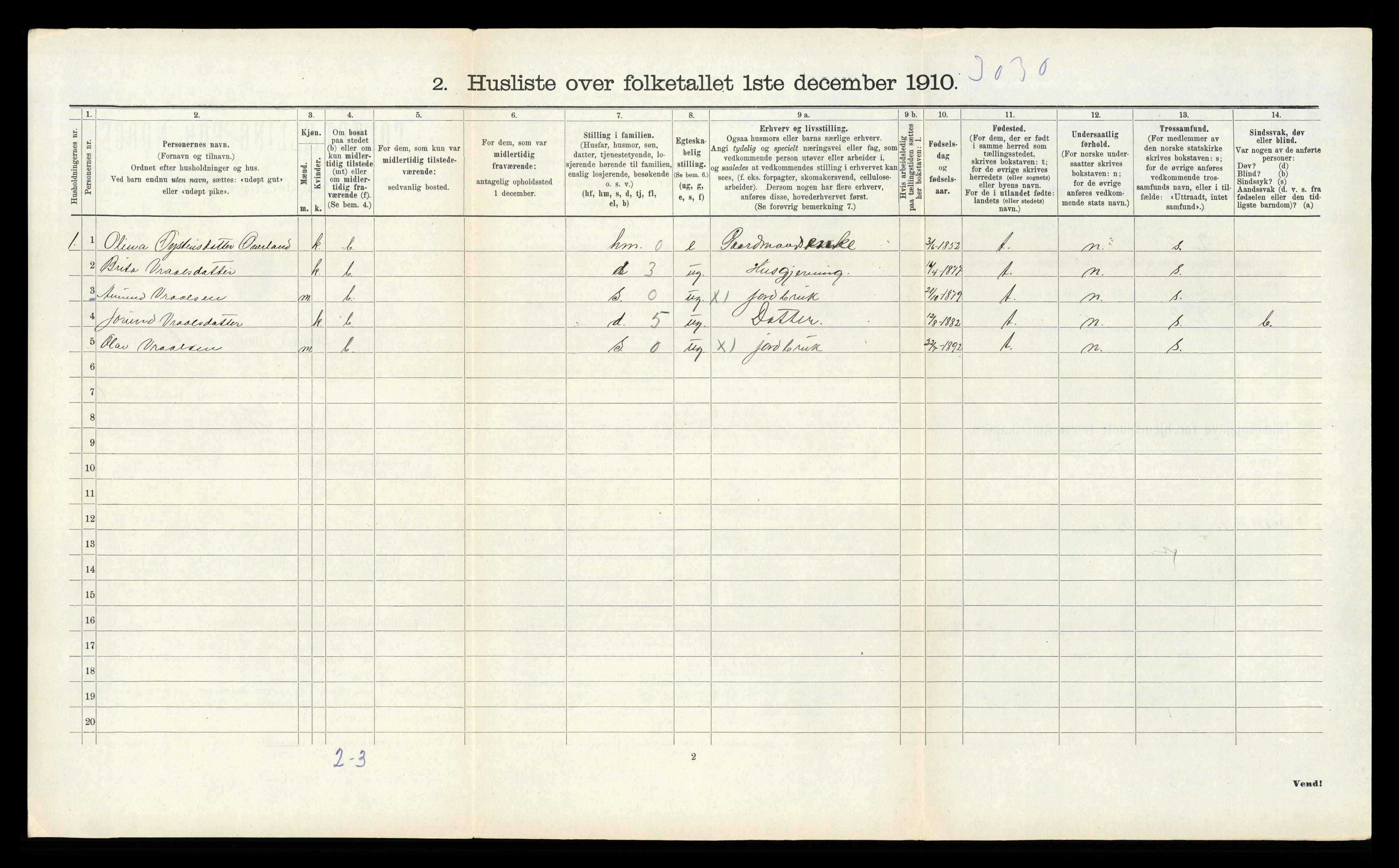 RA, 1910 census for Sauda, 1910, p. 523