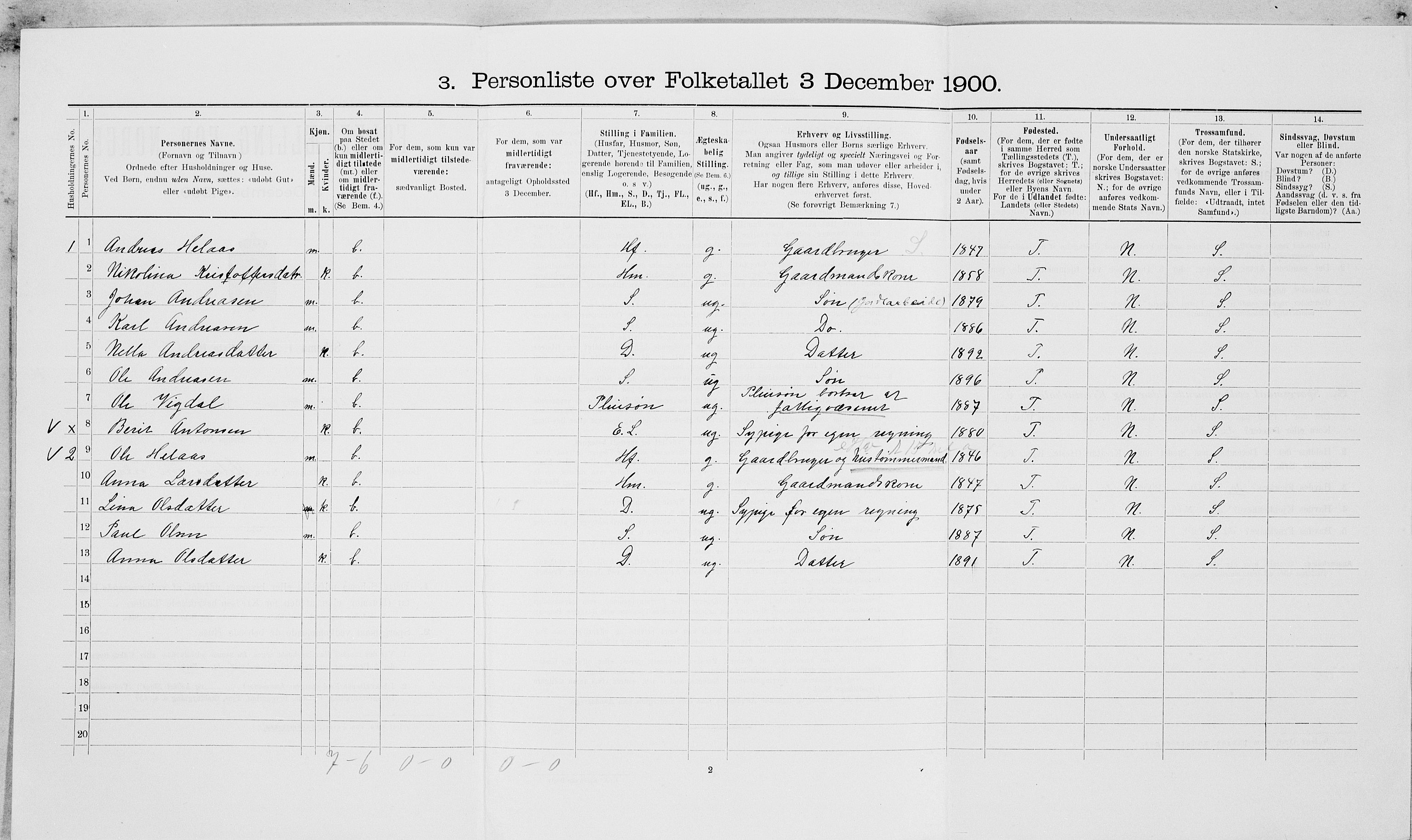 SAT, 1900 census for Leksvik, 1900, p. 271