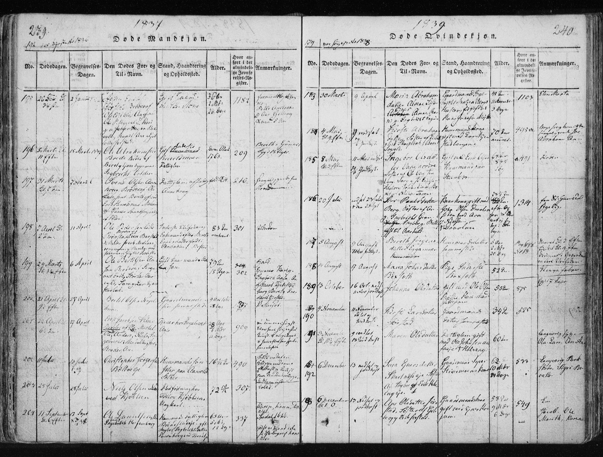 Ministerialprotokoller, klokkerbøker og fødselsregistre - Nord-Trøndelag, SAT/A-1458/749/L0469: Parish register (official) no. 749A03, 1817-1857, p. 239-240