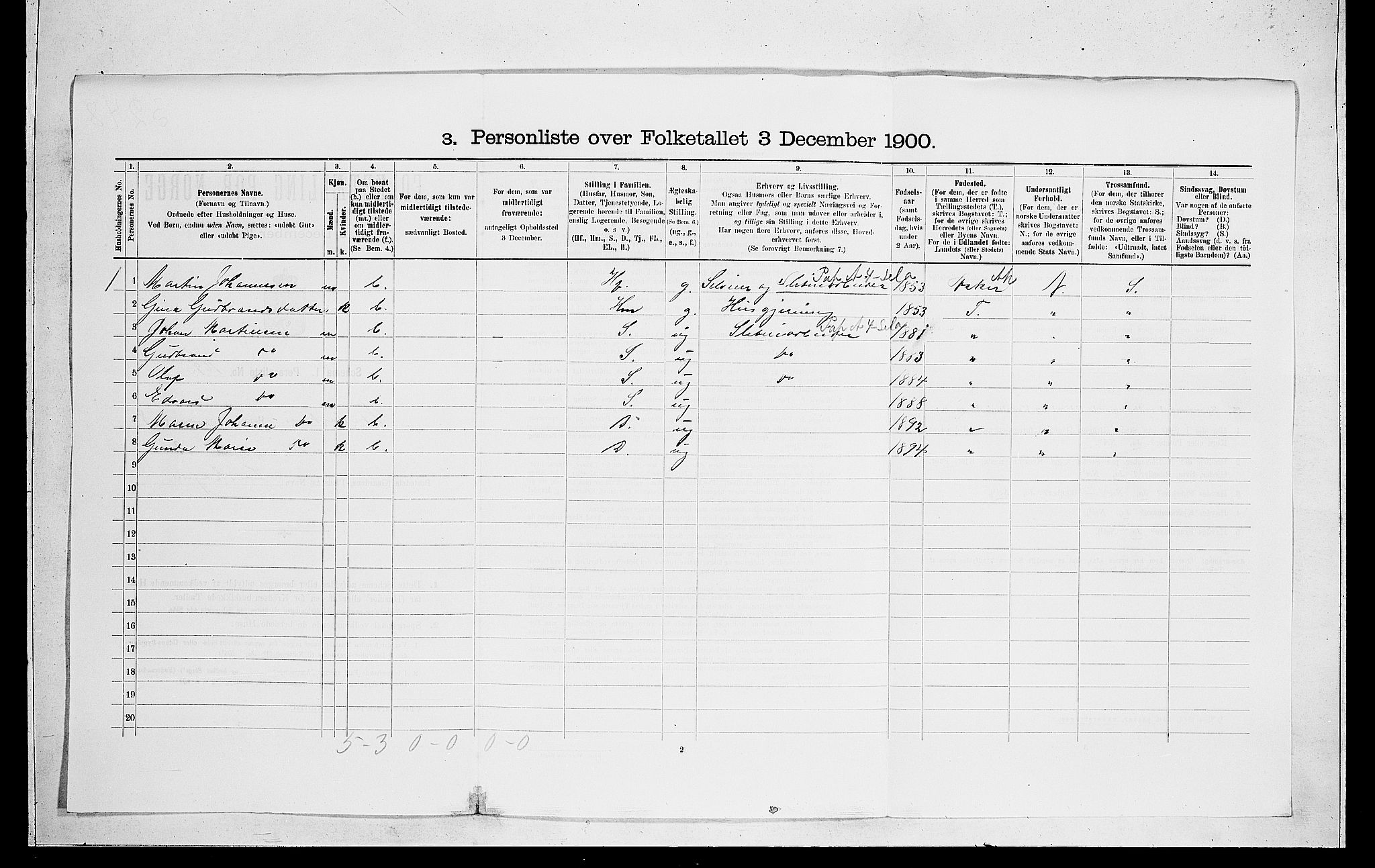 RA, 1900 census for Norderhov, 1900, p. 1937