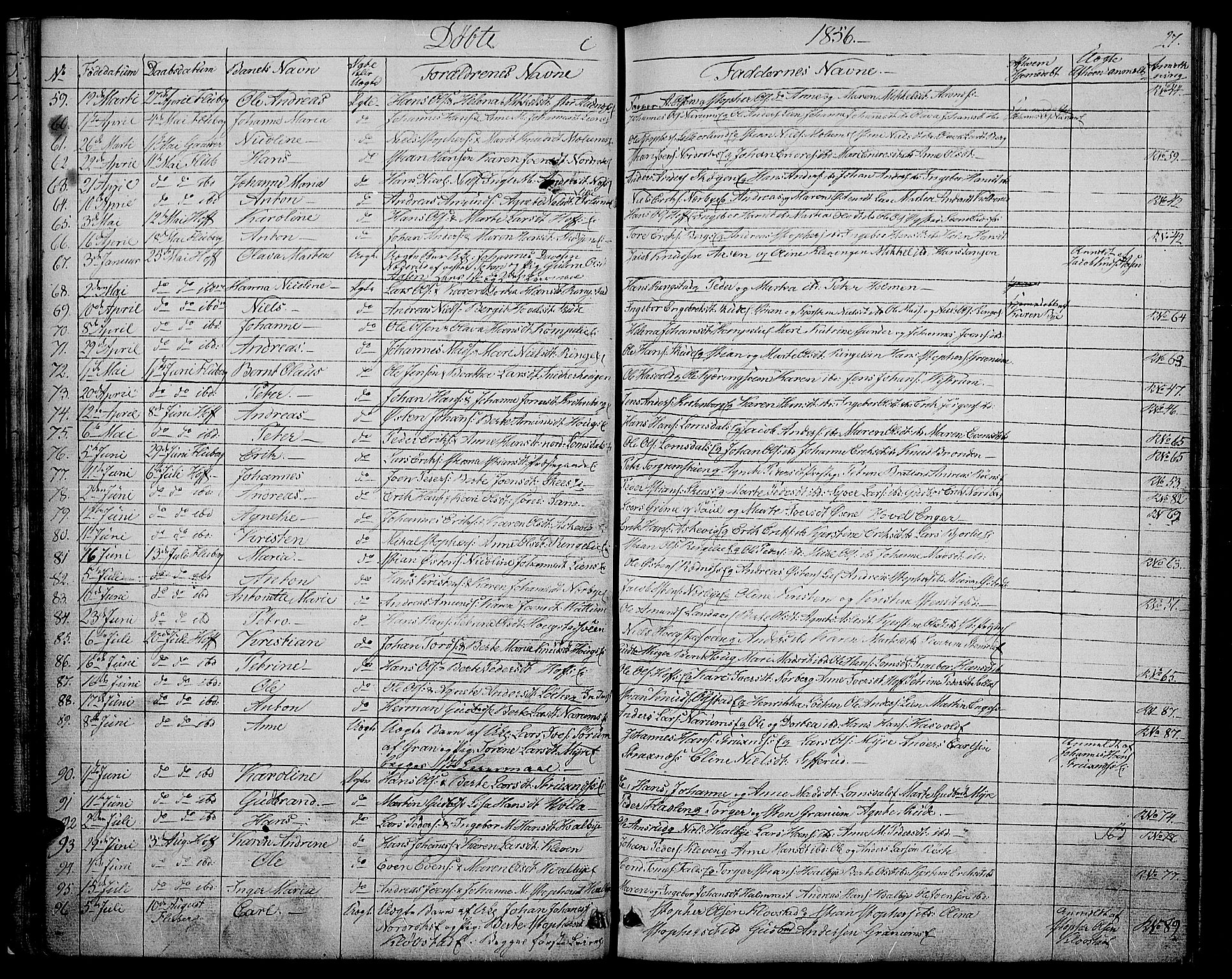 Søndre Land prestekontor, SAH/PREST-122/L/L0001: Parish register (copy) no. 1, 1849-1883, p. 27