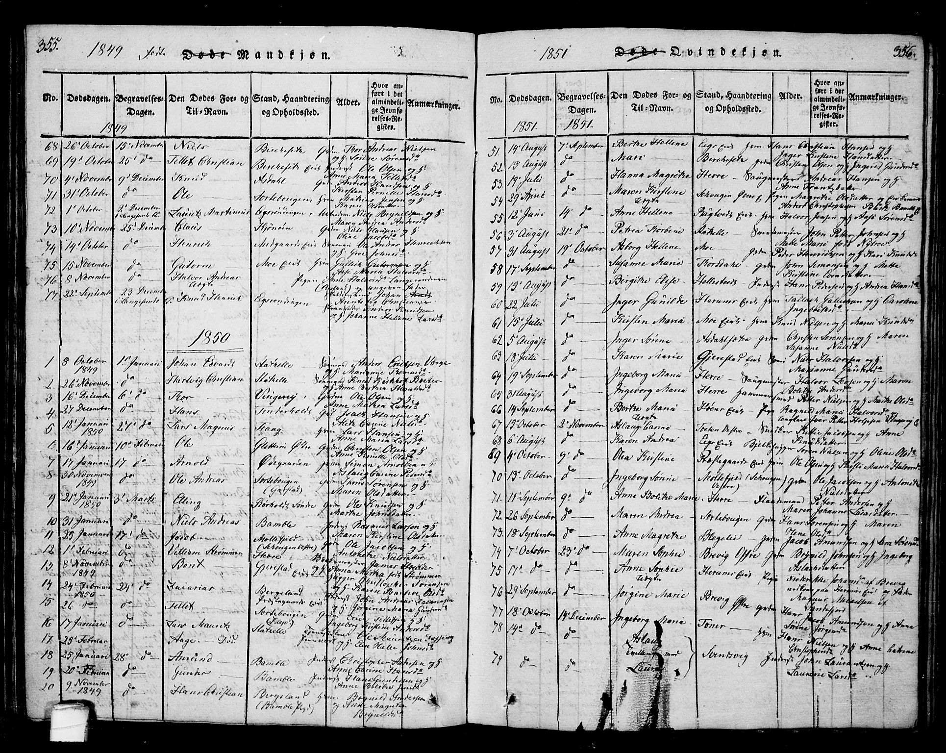Bamble kirkebøker, SAKO/A-253/G/Ga/L0005: Parish register (copy) no. I 5, 1814-1855, p. 355-356