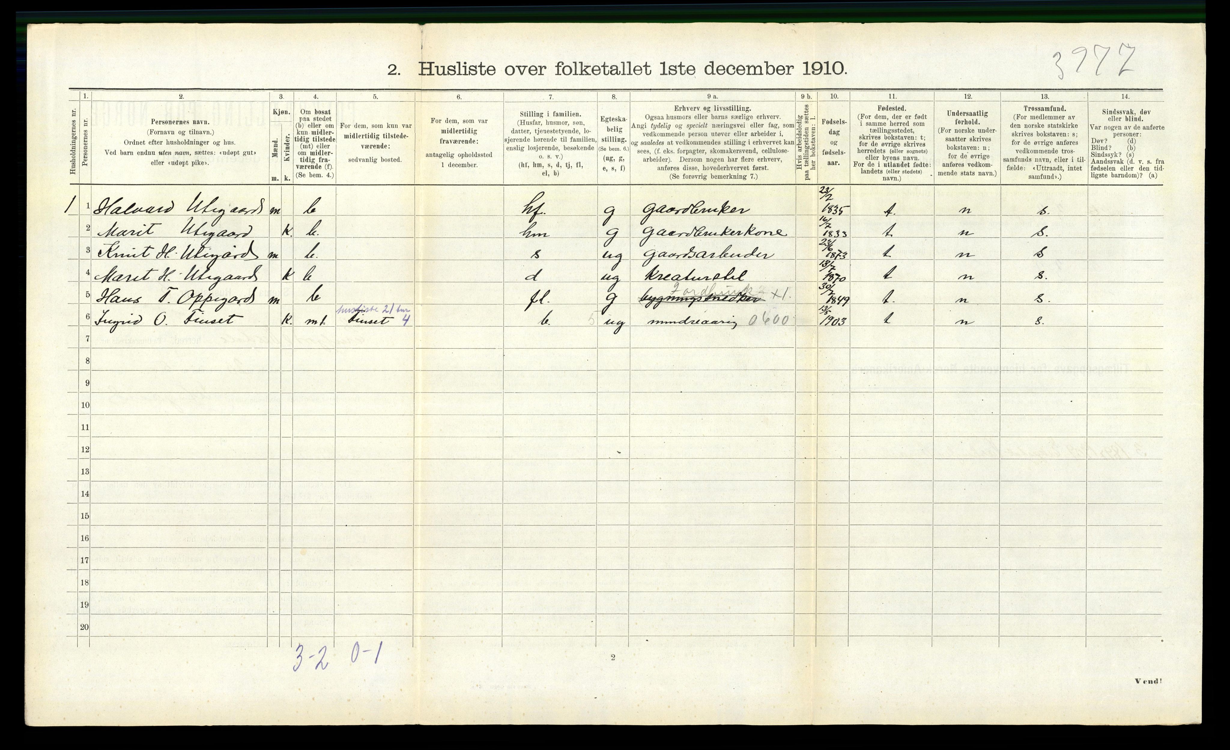 RA, 1910 census for Eresfjord og Vistdal, 1910, p. 242