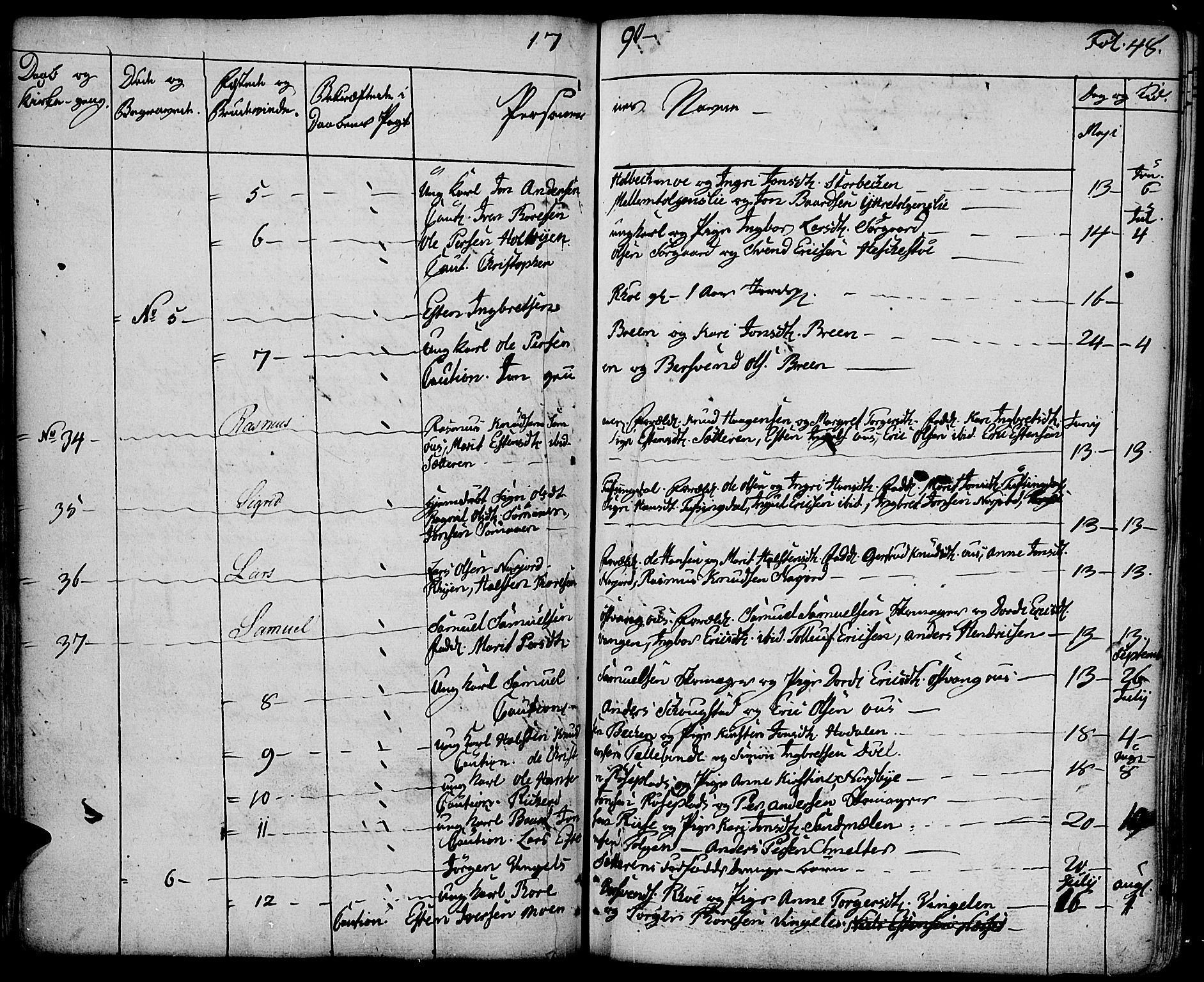 Tolga prestekontor, AV/SAH-PREST-062/K/L0003: Parish register (official) no. 3, 1786-1814, p. 48