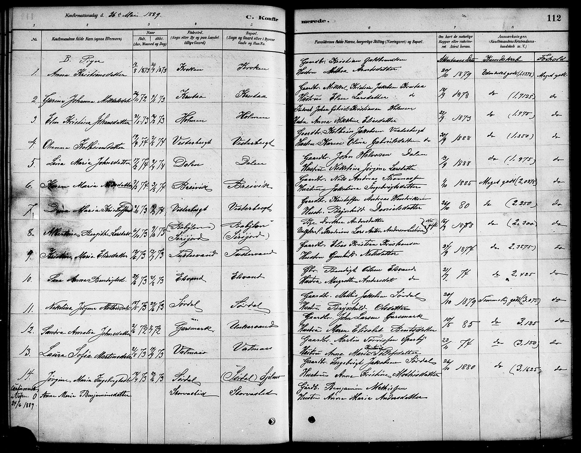 Ministerialprotokoller, klokkerbøker og fødselsregistre - Nordland, SAT/A-1459/823/L0330: Parish register (copy) no. 823C02, 1879-1916, p. 112