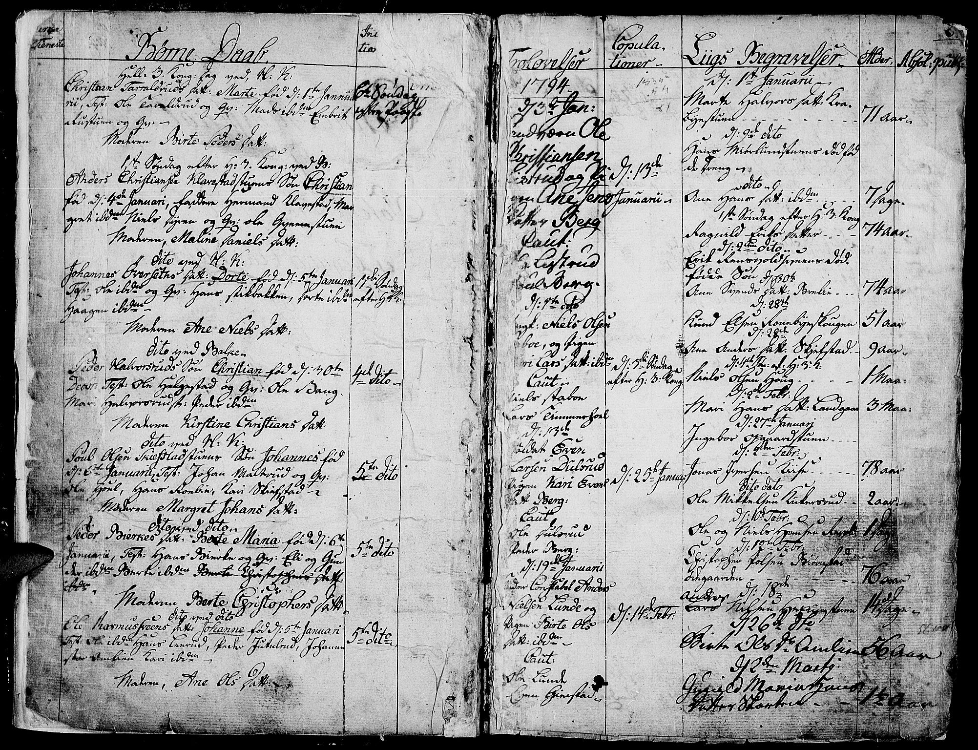 Toten prestekontor, SAH/PREST-102/H/Ha/Haa/L0007: Parish register (official) no. 7, 1794-1809, p. 2
