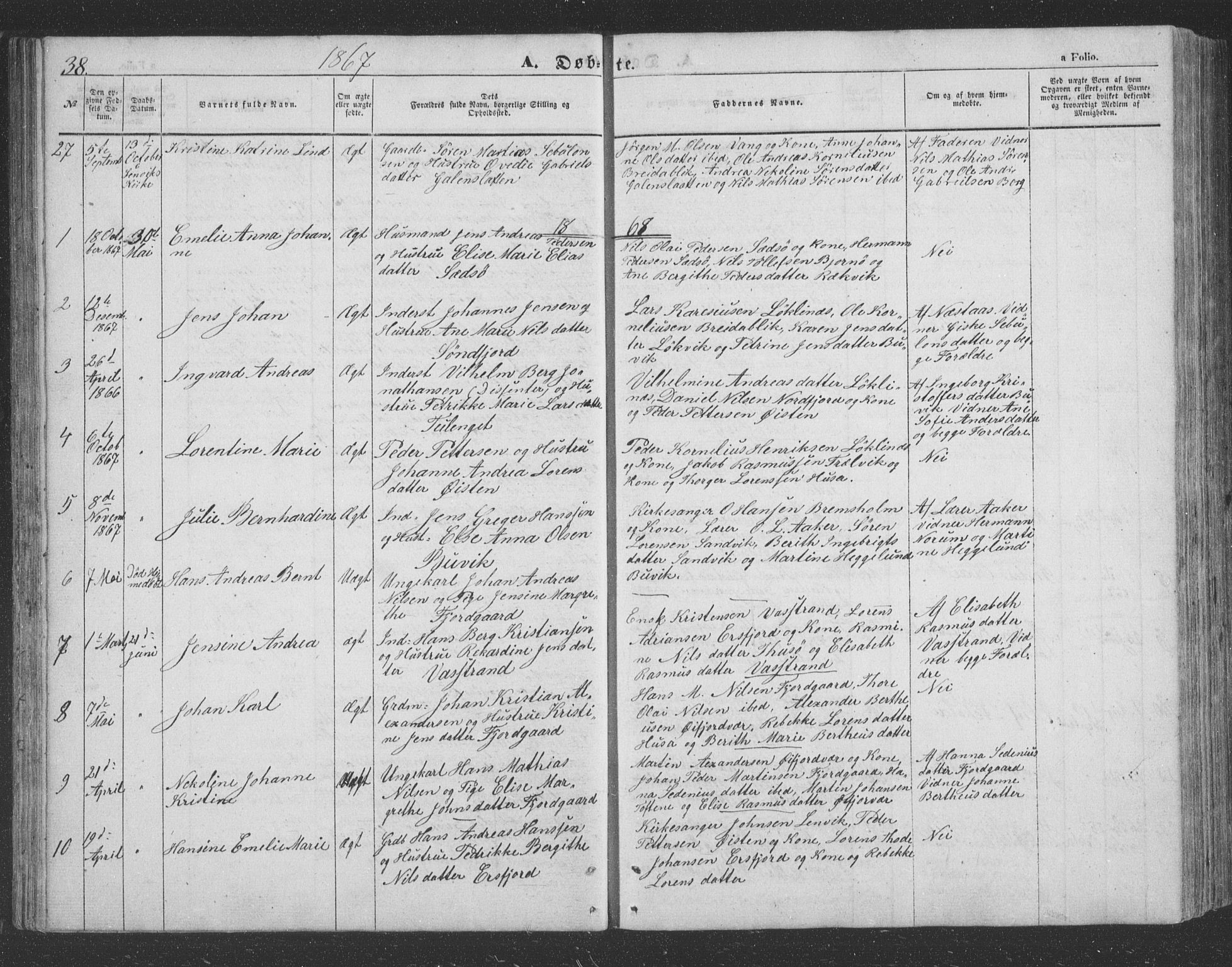 Lenvik sokneprestembete, SATØ/S-1310/H/Ha/Hab/L0020klokker: Parish register (copy) no. 20, 1855-1883, p. 38