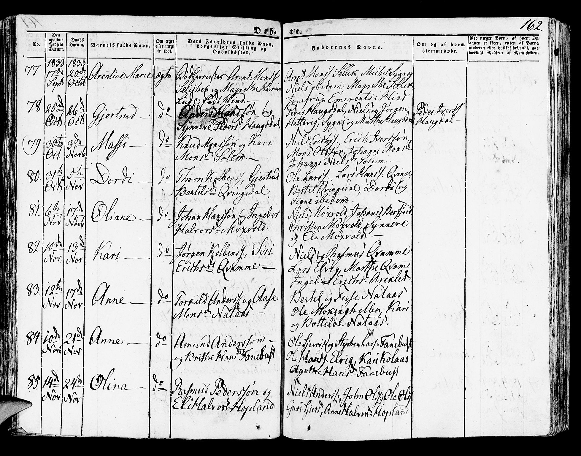 Lindås Sokneprestembete, SAB/A-76701/H/Haa: Parish register (official) no. A 8, 1823-1836, p. 162