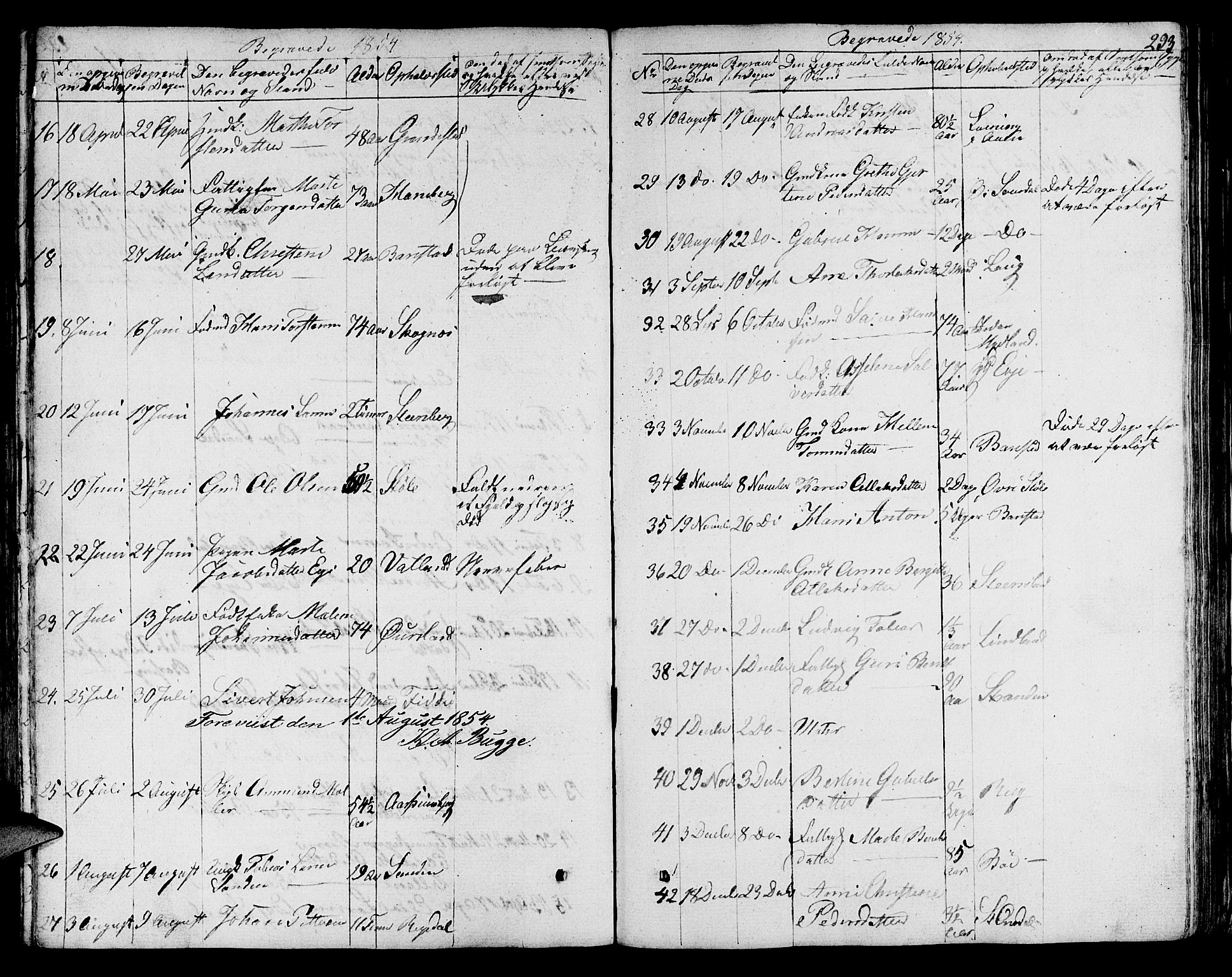 Sokndal sokneprestkontor, AV/SAST-A-101808: Parish register (copy) no. B 2, 1849-1865, p. 293