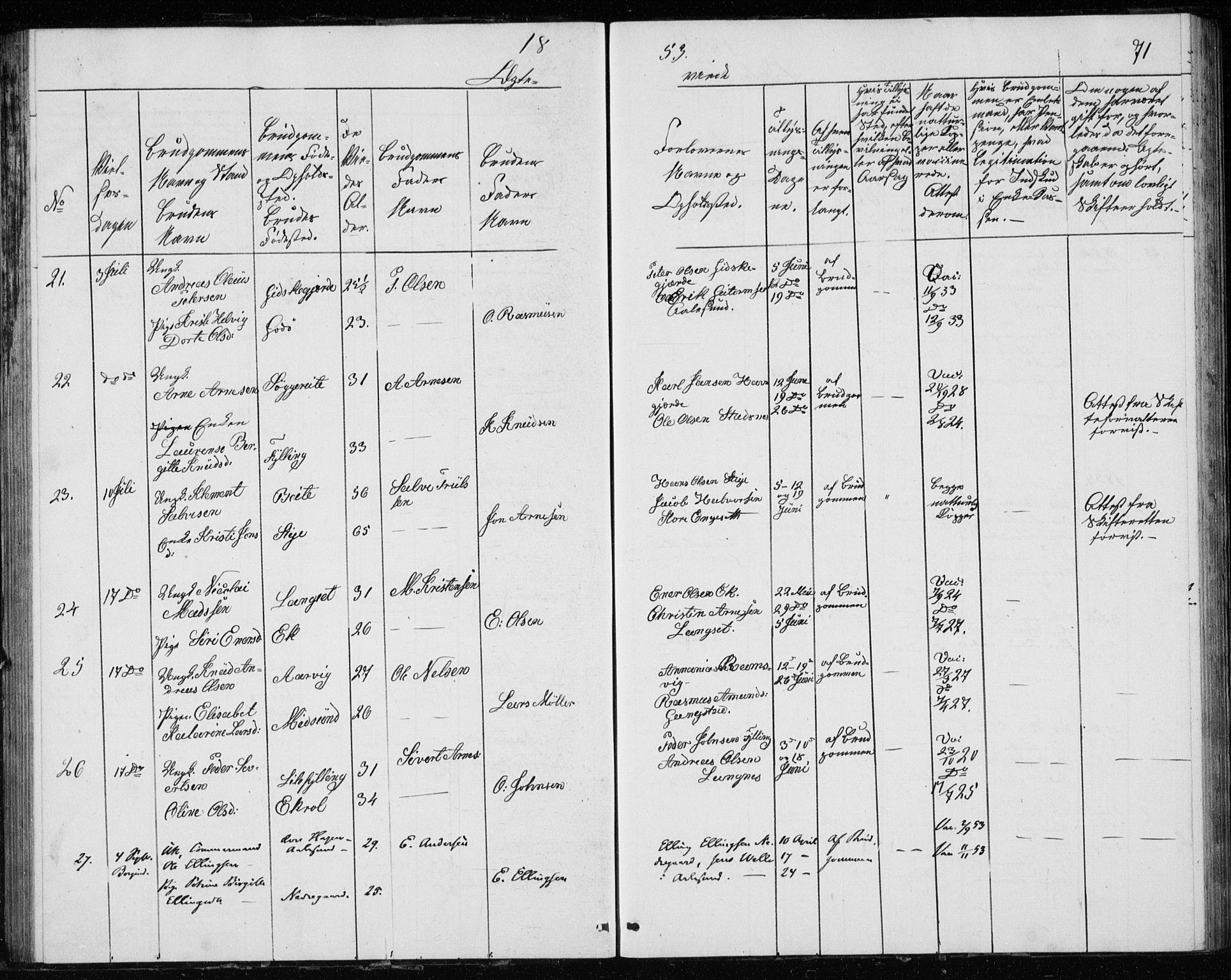 Ministerialprotokoller, klokkerbøker og fødselsregistre - Møre og Romsdal, AV/SAT-A-1454/528/L0416: Curate's parish register no. 528B04, 1853-1857, p. 71